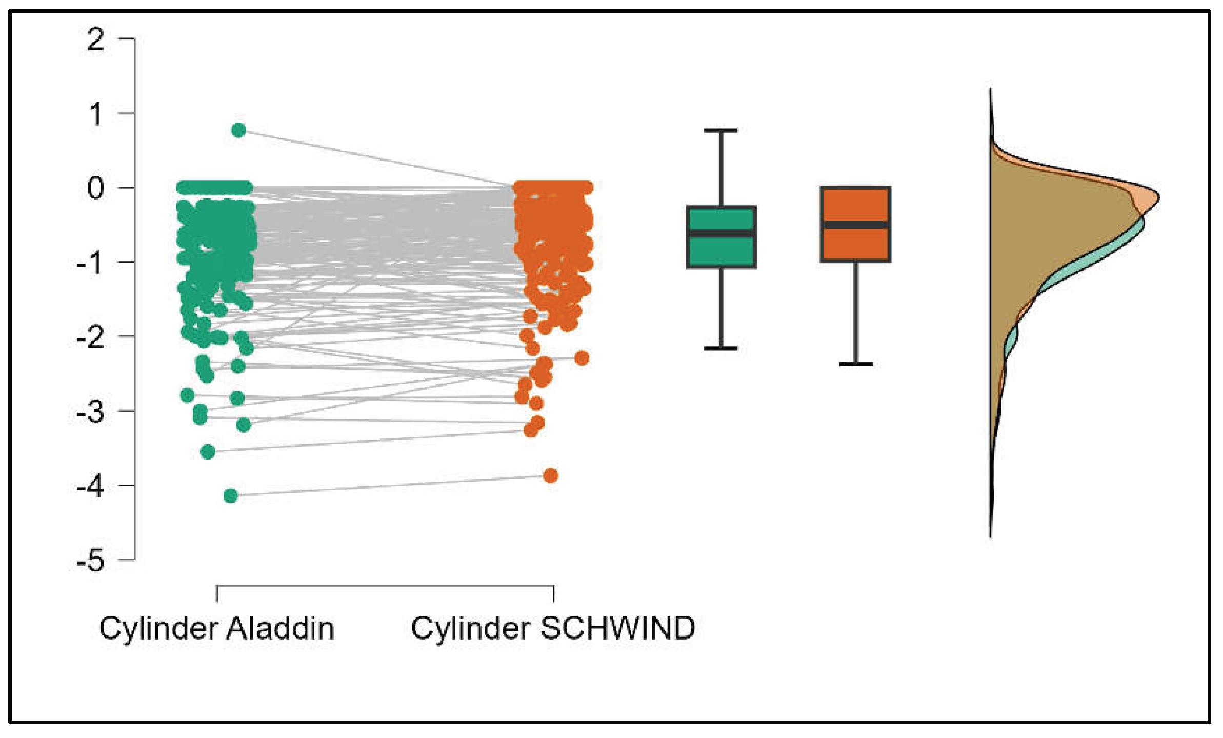 Preprints 199126 g019