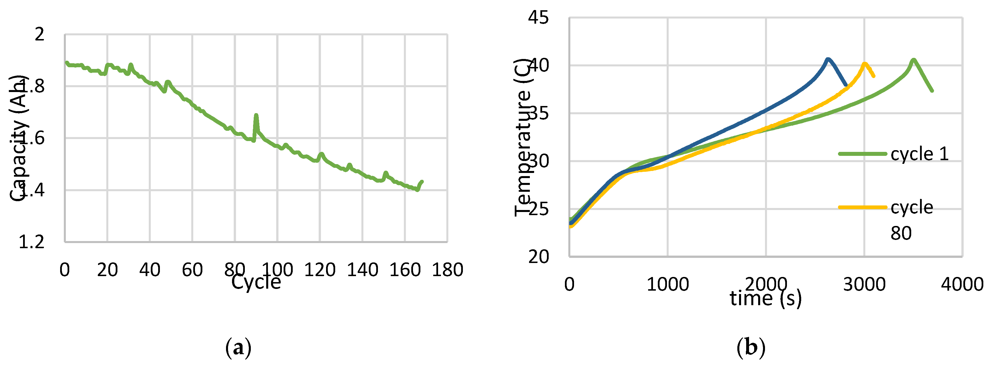 Preprints 183144 g001