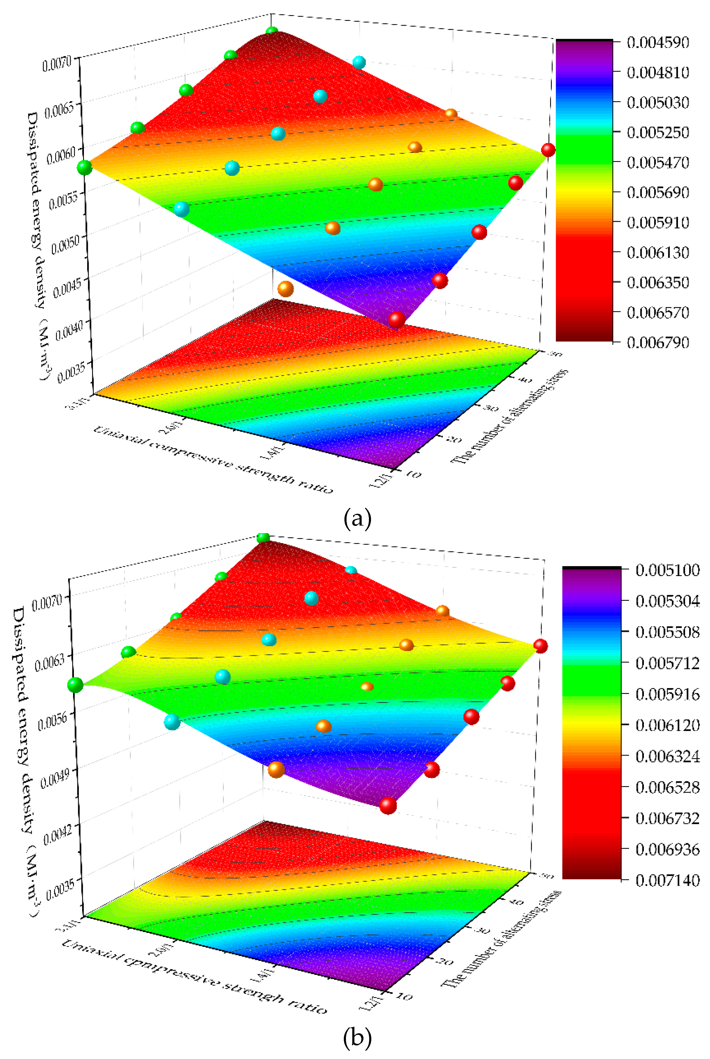 Preprints 114268 g004