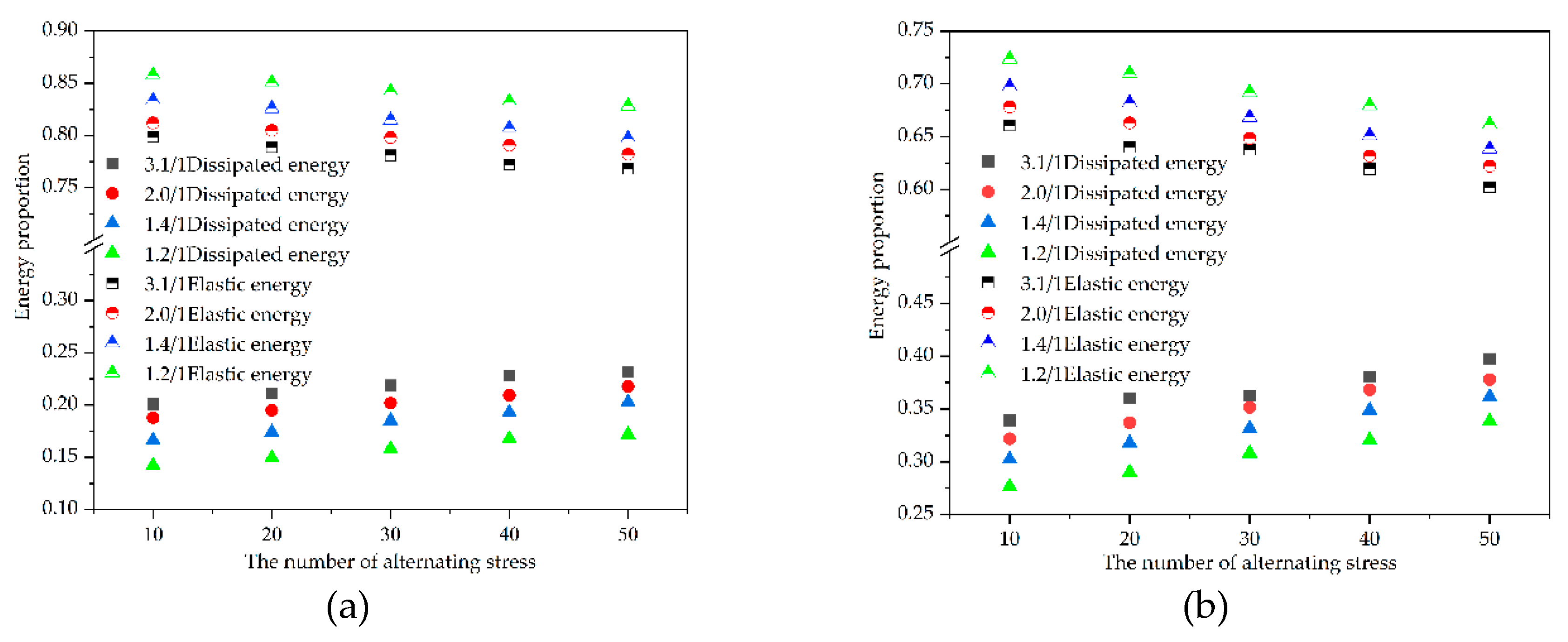 Preprints 114268 g005