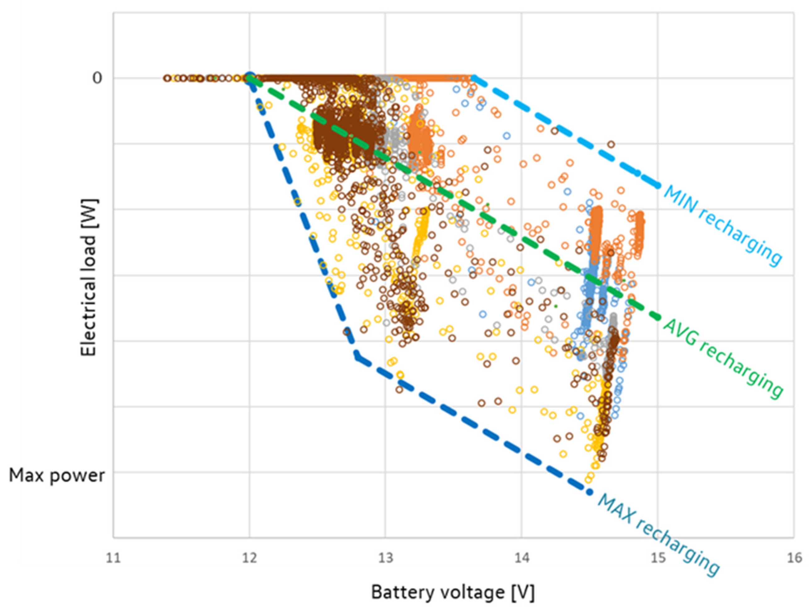 Preprints 143095 g009