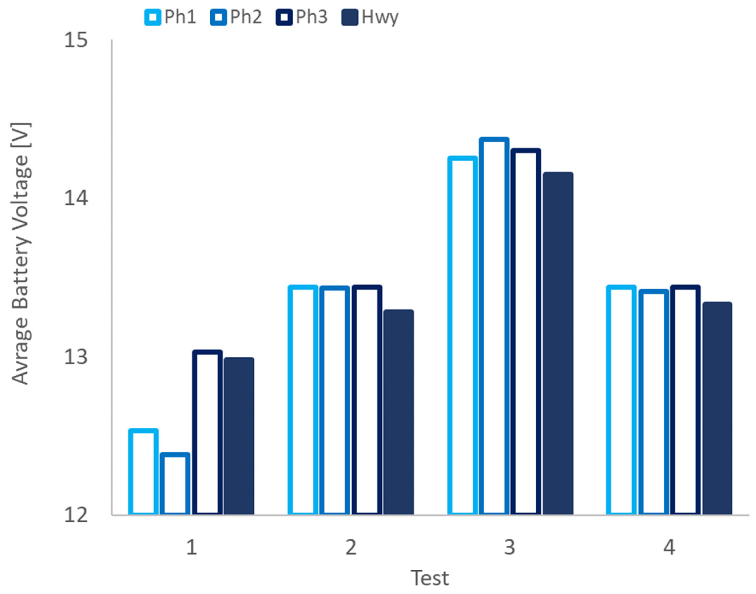 Preprints 143095 g010