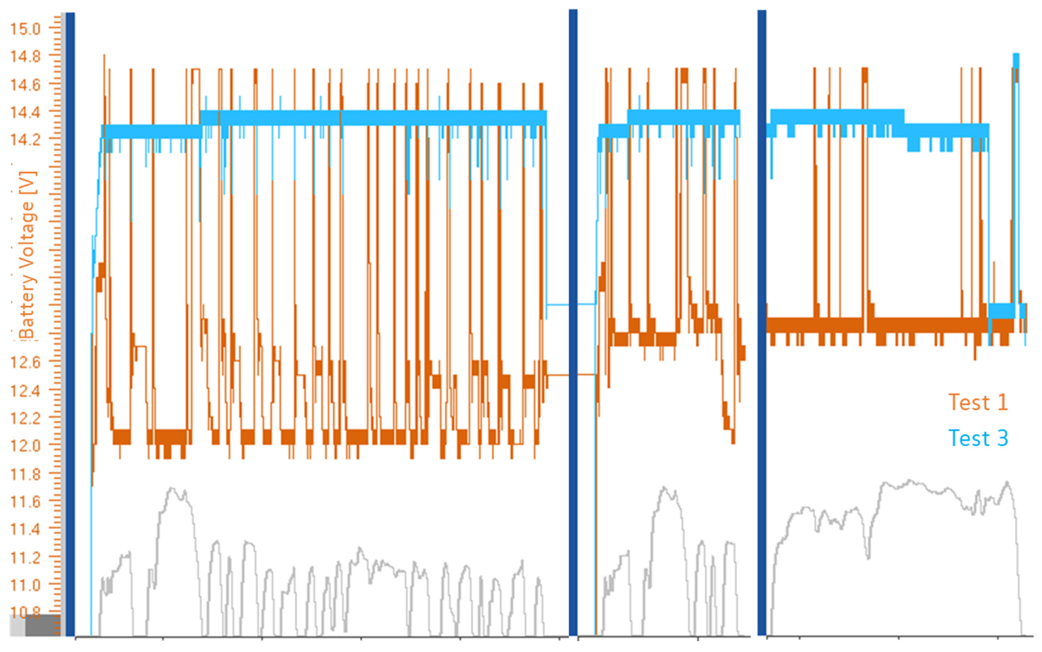 Preprints 143095 g011