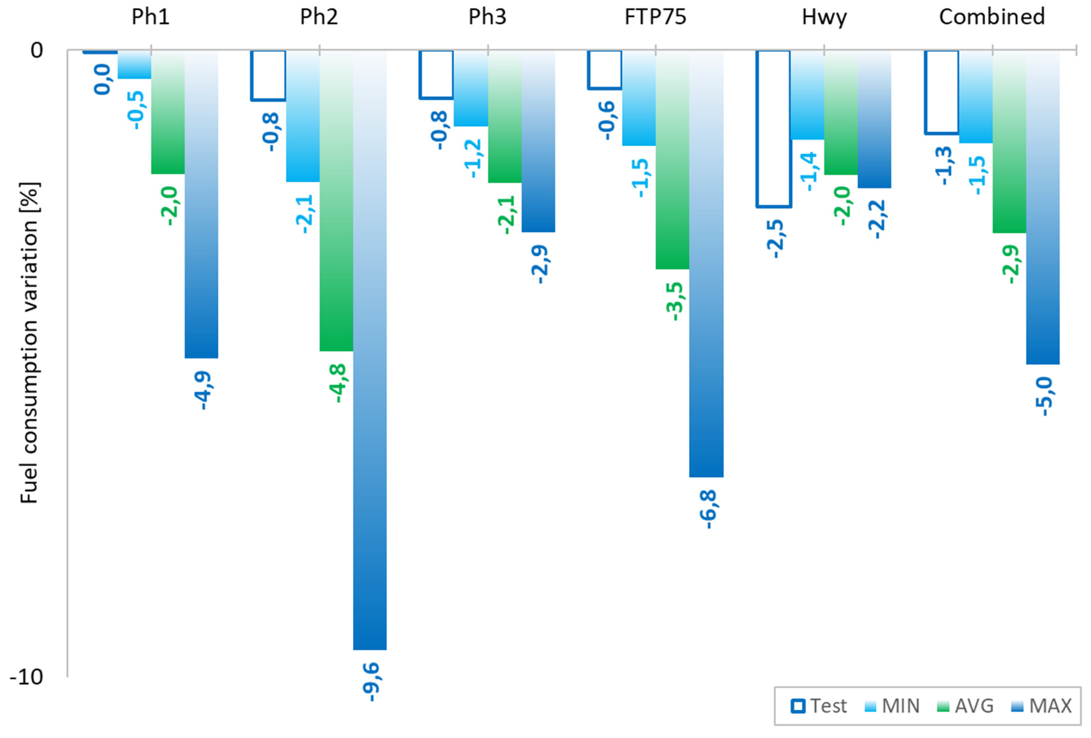 Preprints 143095 g012