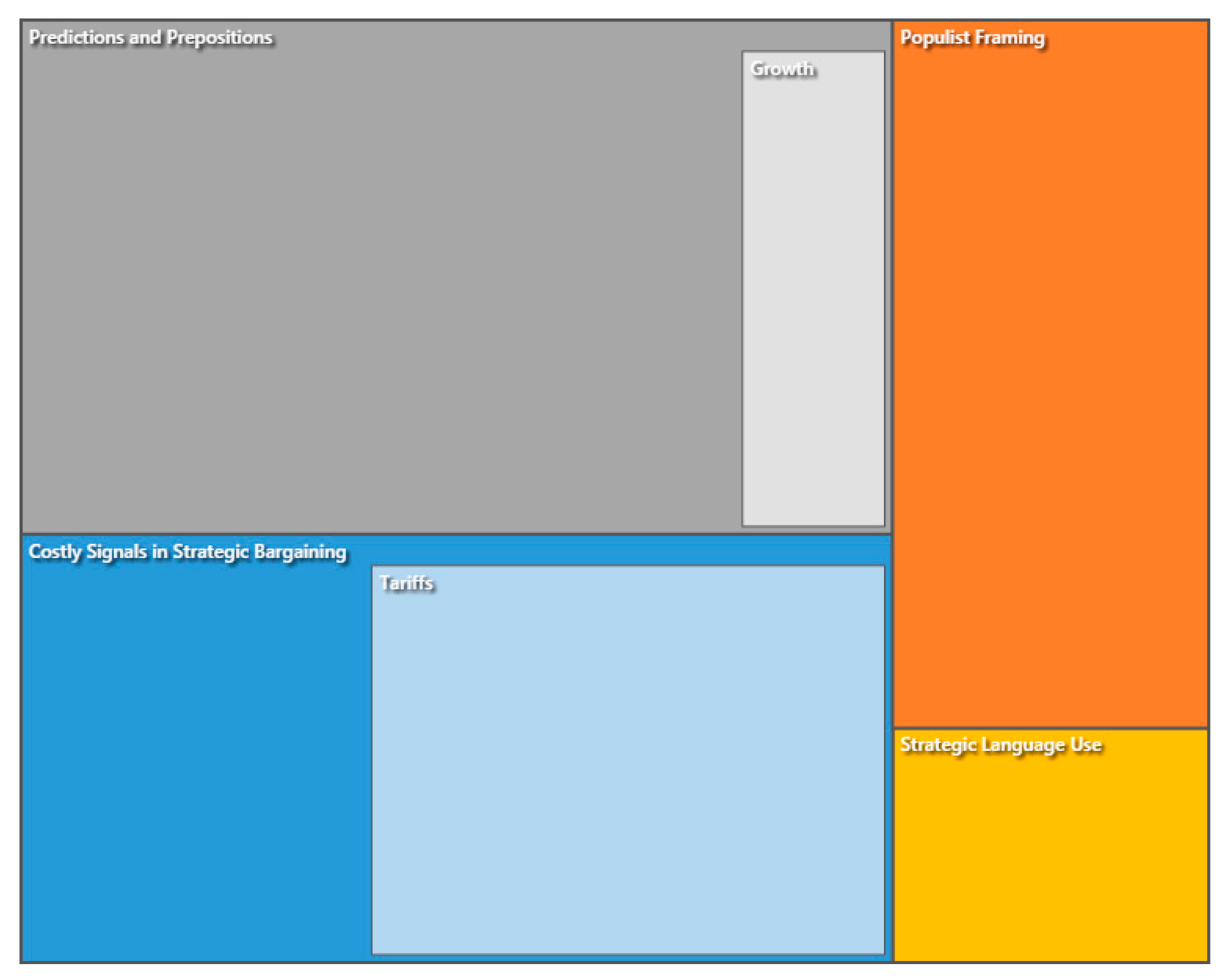 Preprints 171738 g001