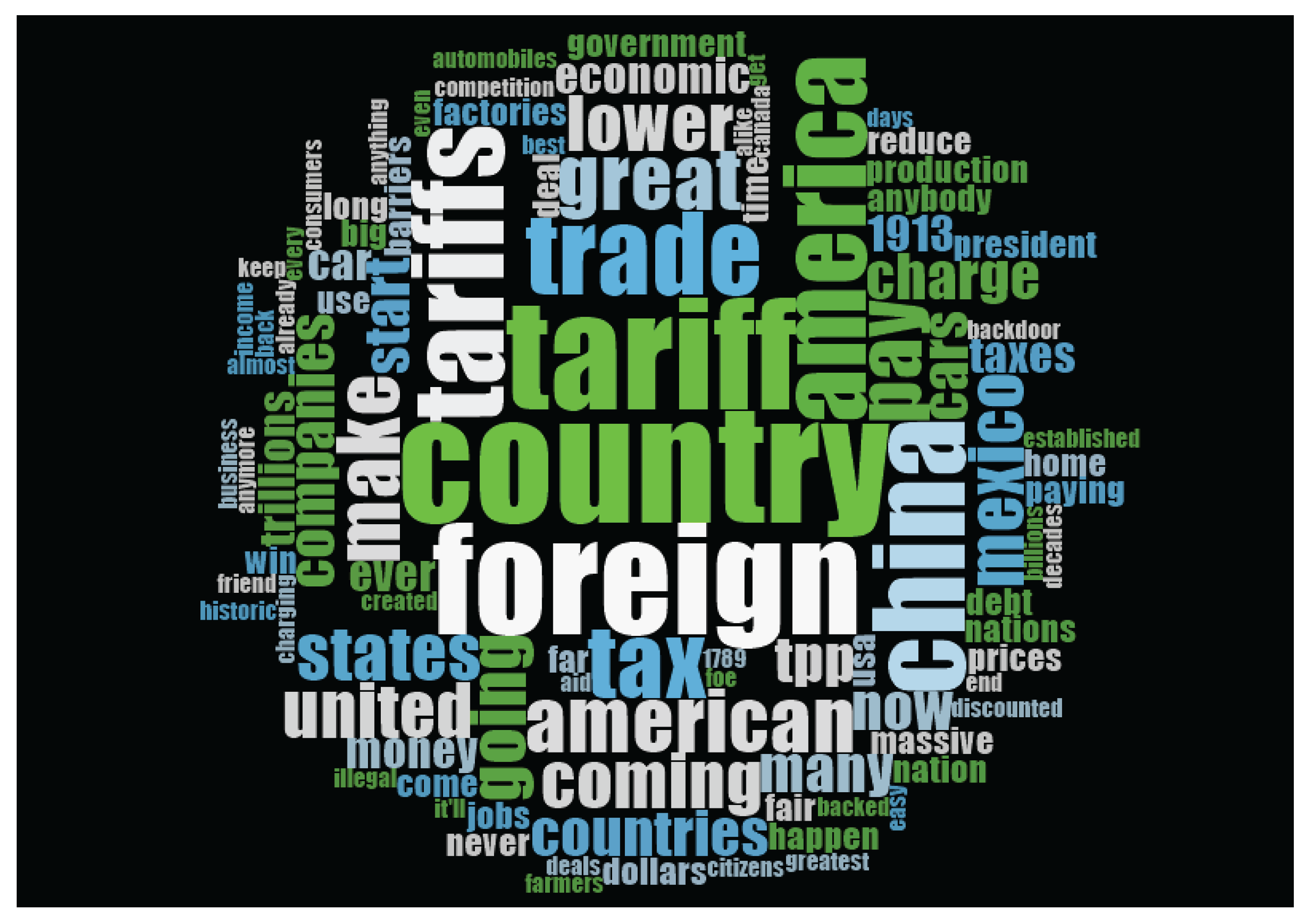 Preprints 171738 g002