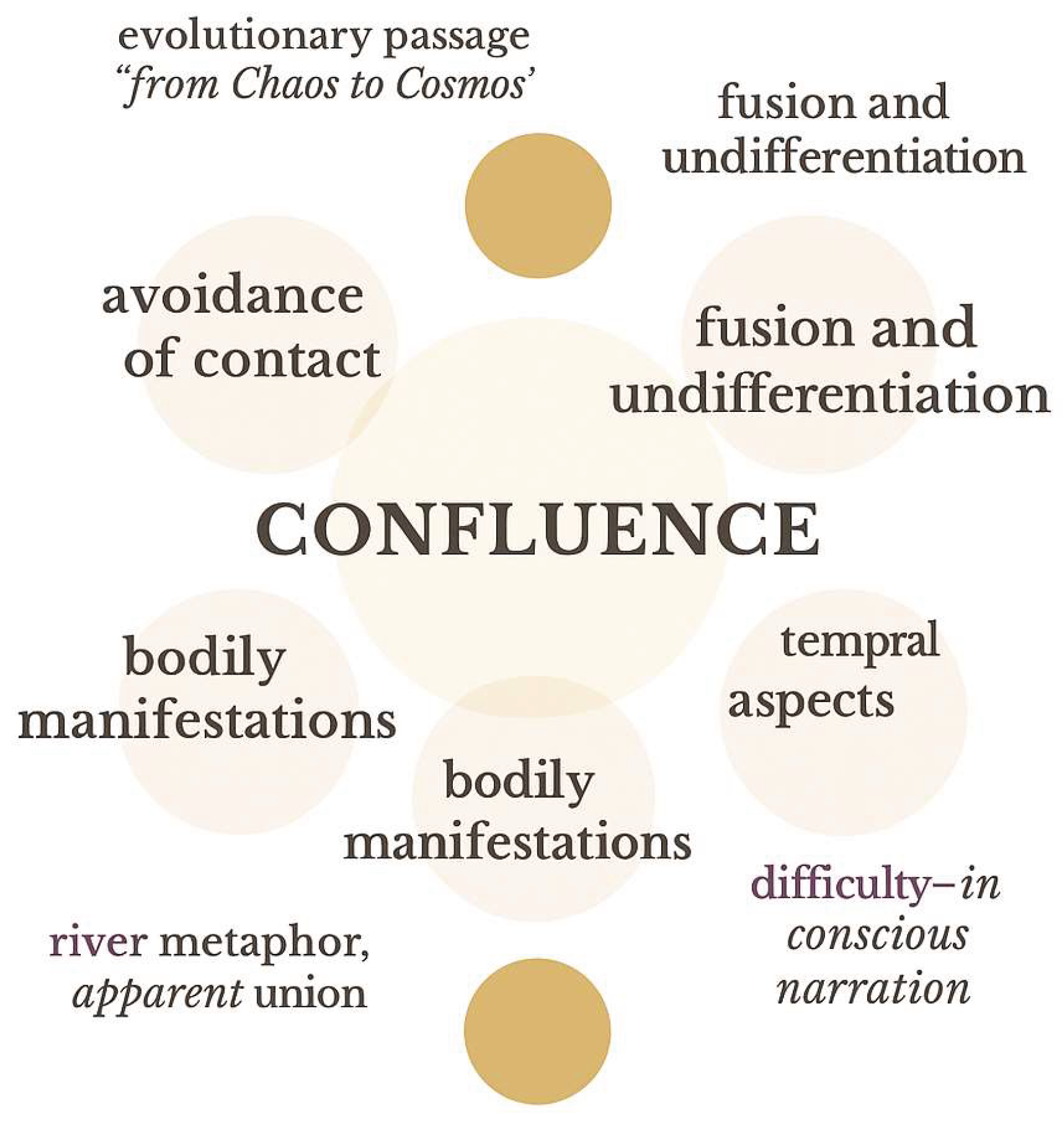 Preprints 163310 g002