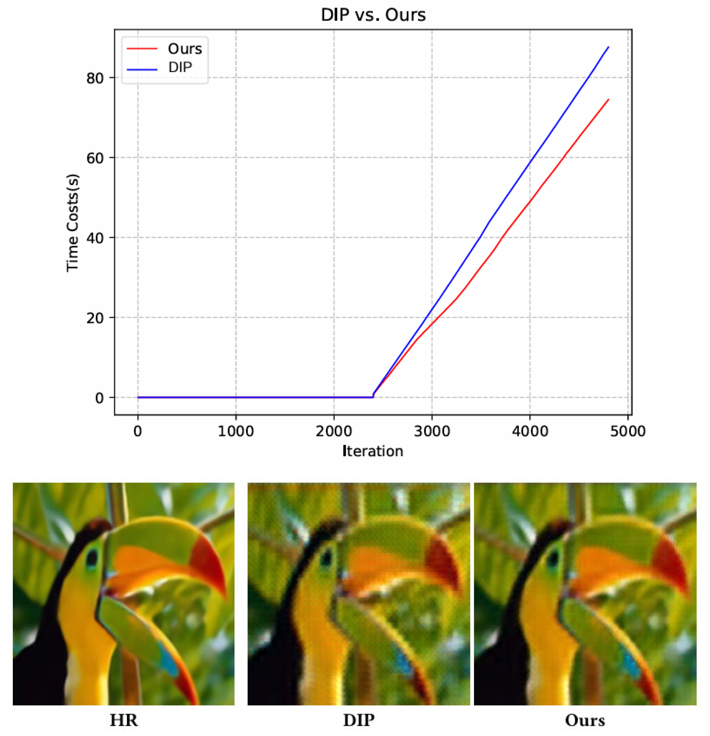 Preprints 198576 g001