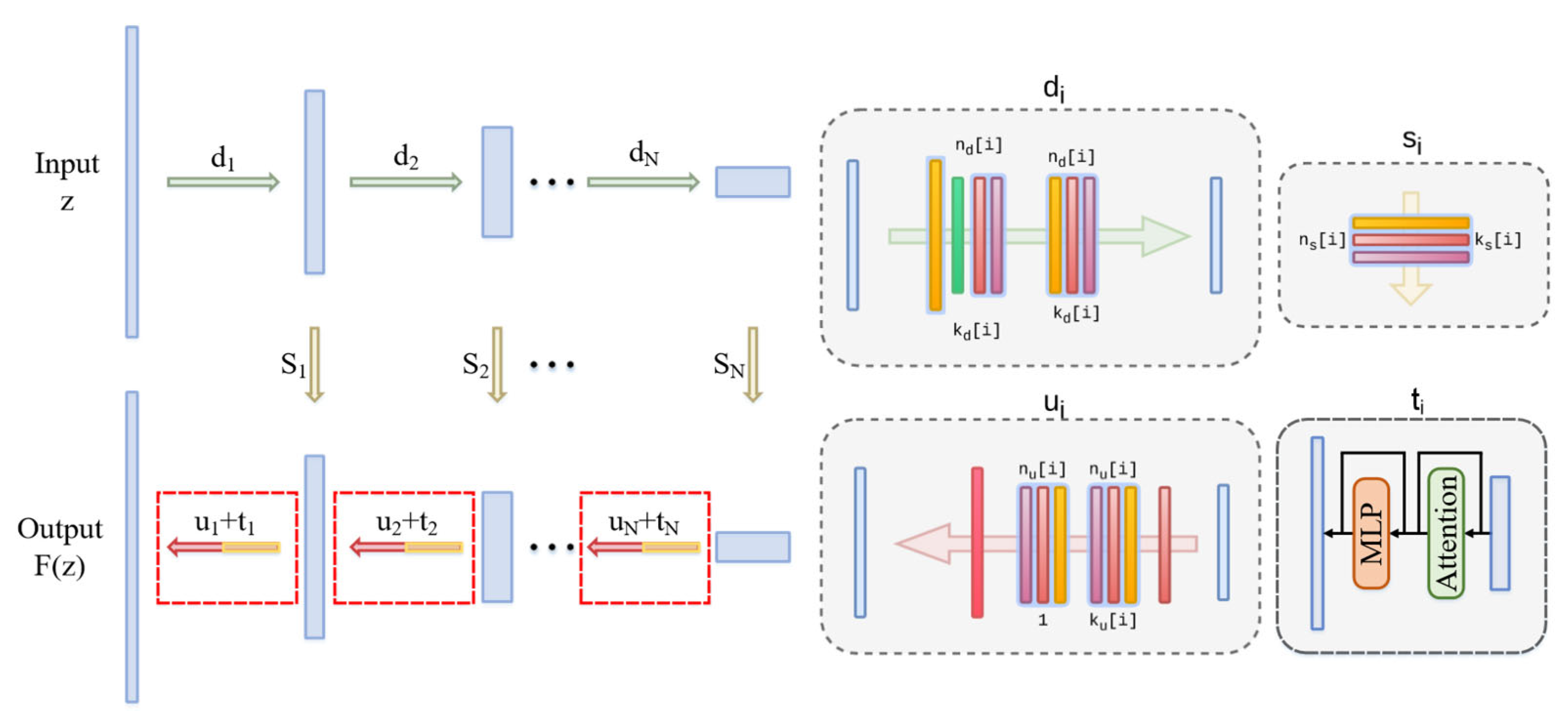 Preprints 198576 g002
