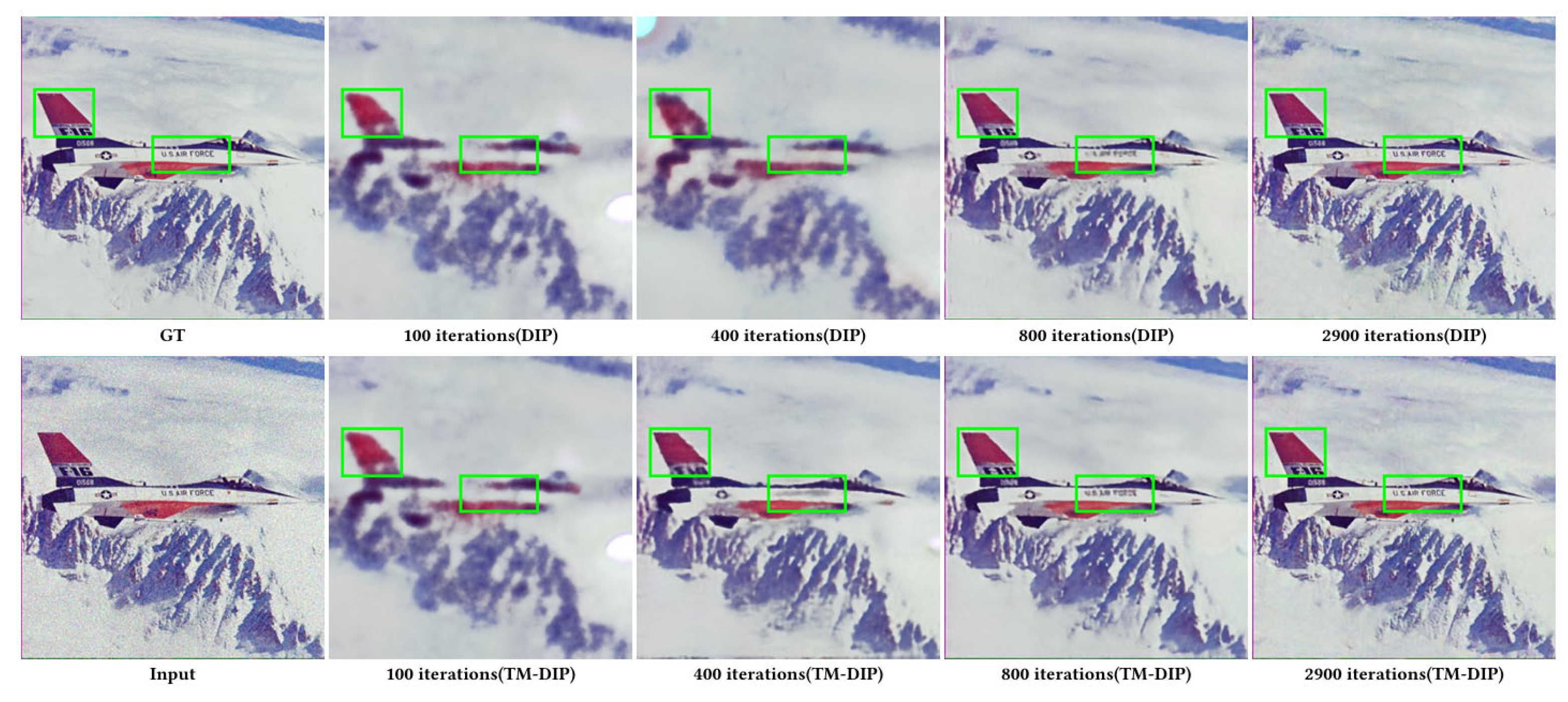 Preprints 198576 g006