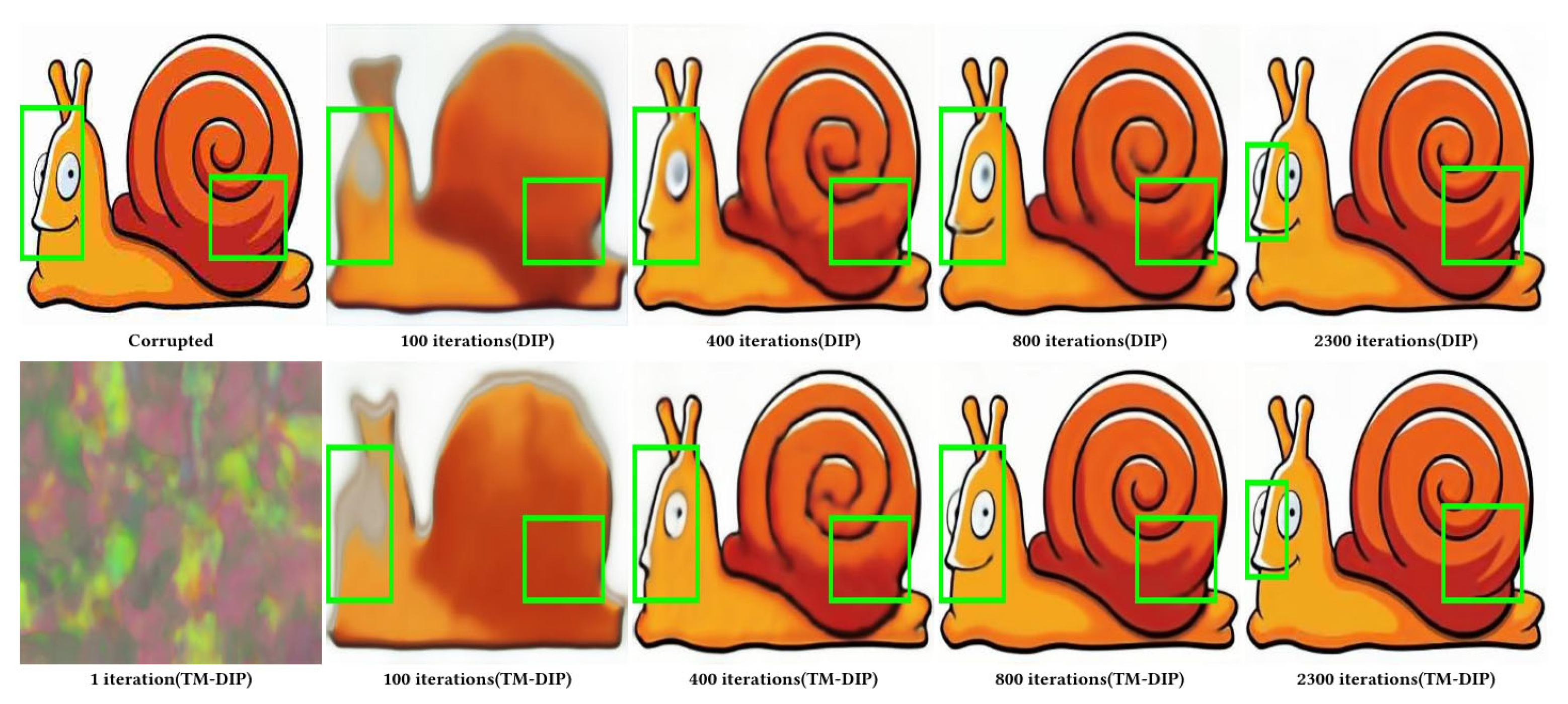 Preprints 198576 g007