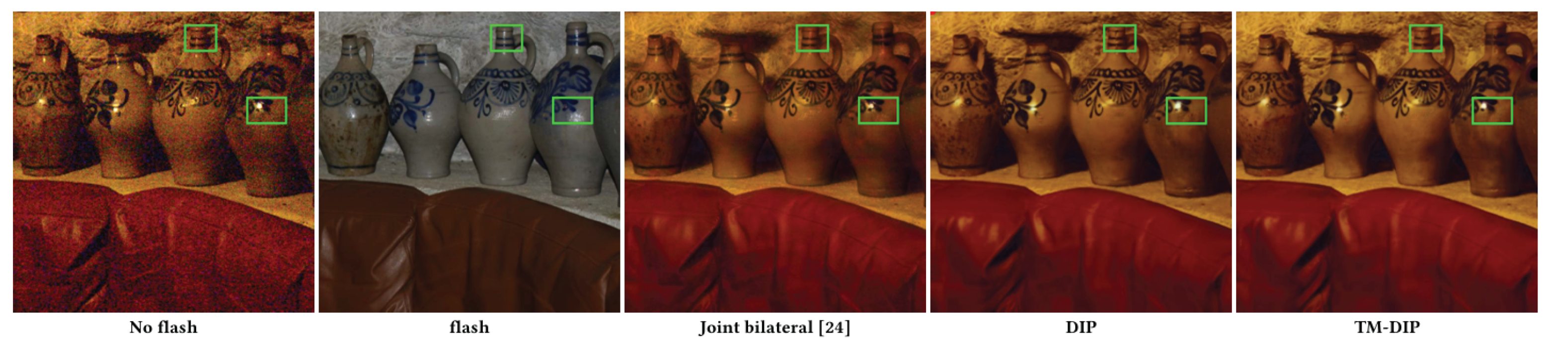 Preprints 198576 g010