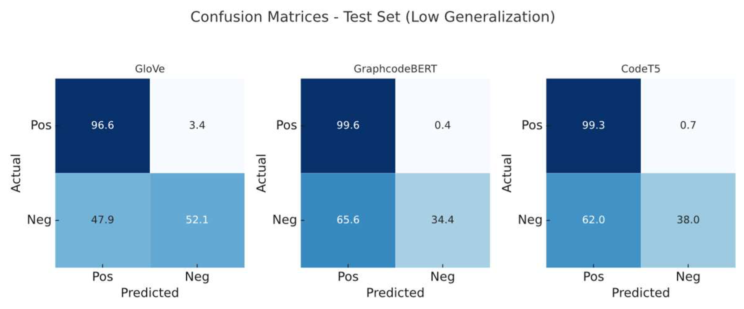 Preprints 160839 g004