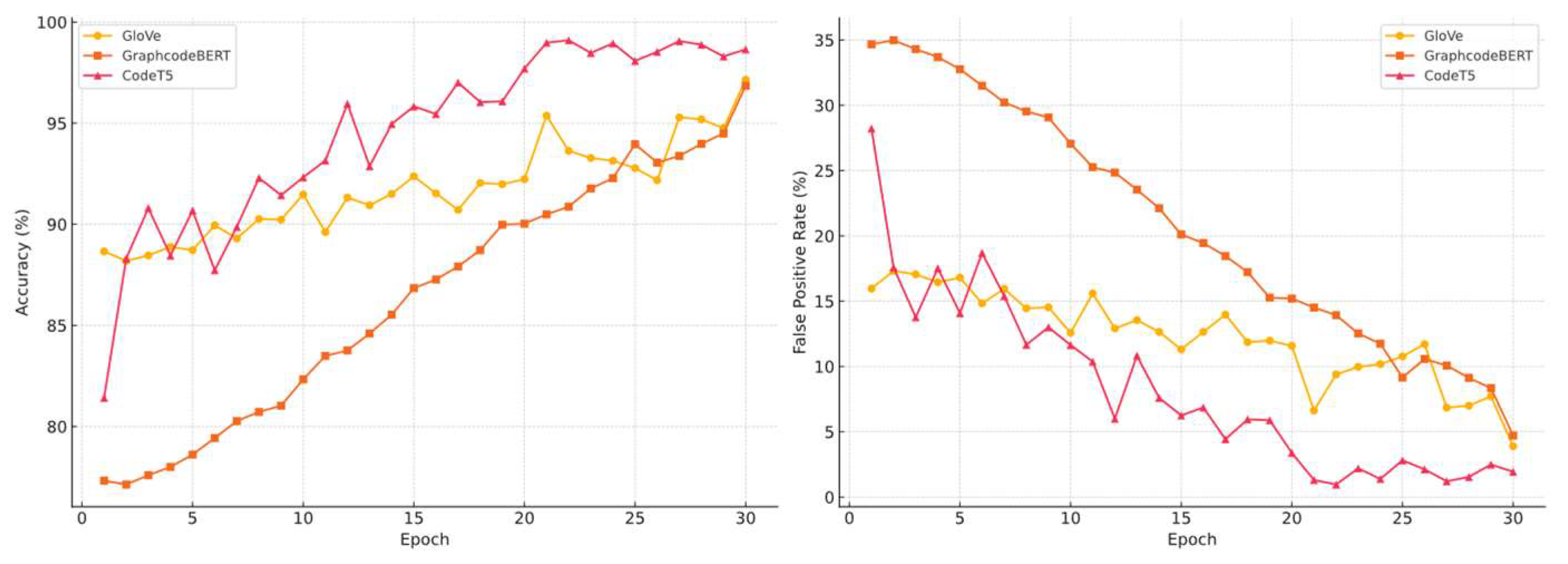Preprints 160839 g011