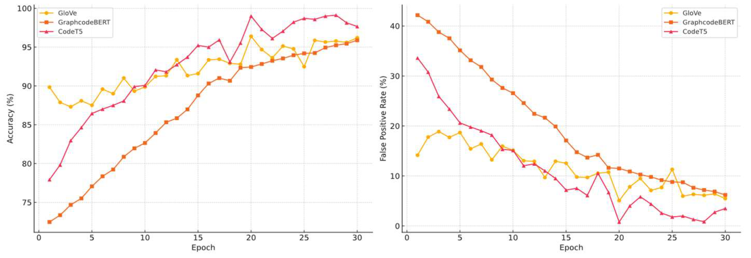 Preprints 160839 g012
