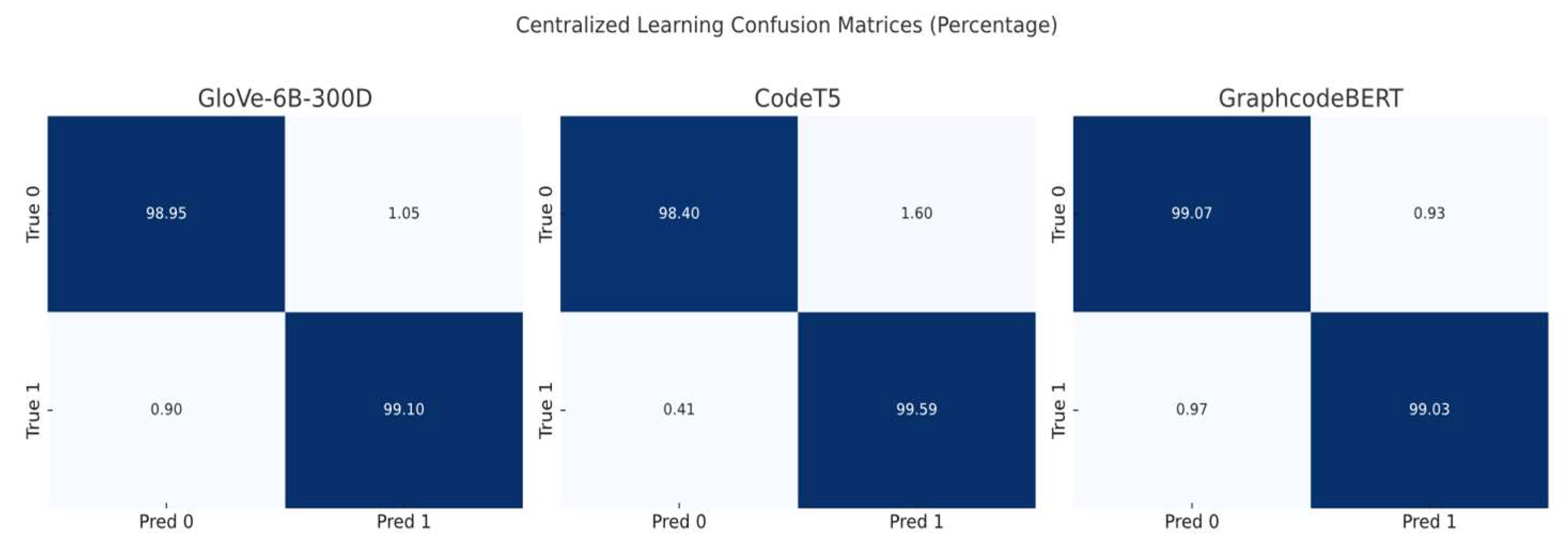 Preprints 160839 g013