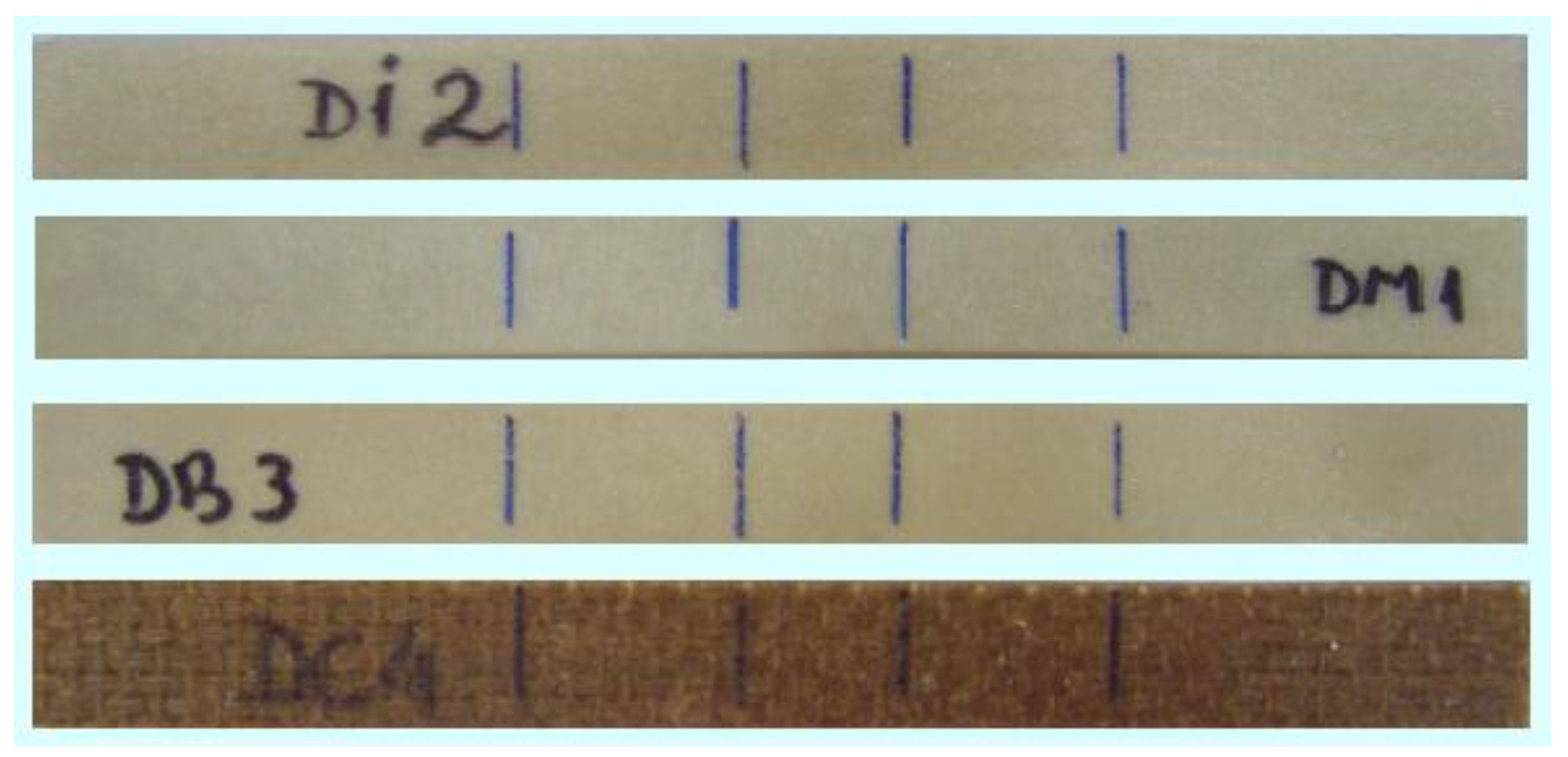 Preprints 206051 g001 Preprints 206051 g001