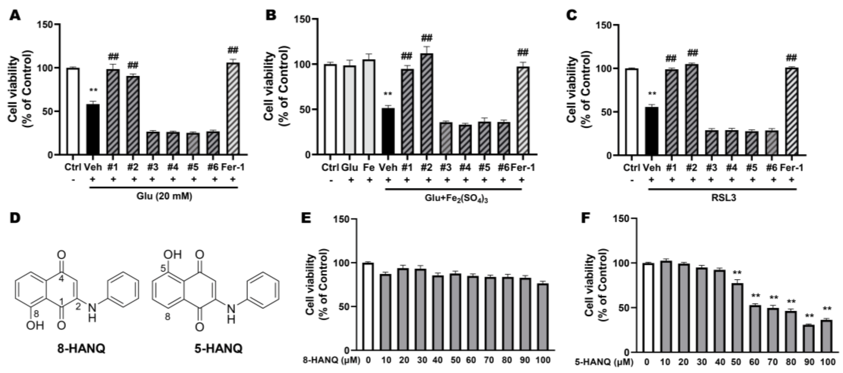 Preprints 178938 g001