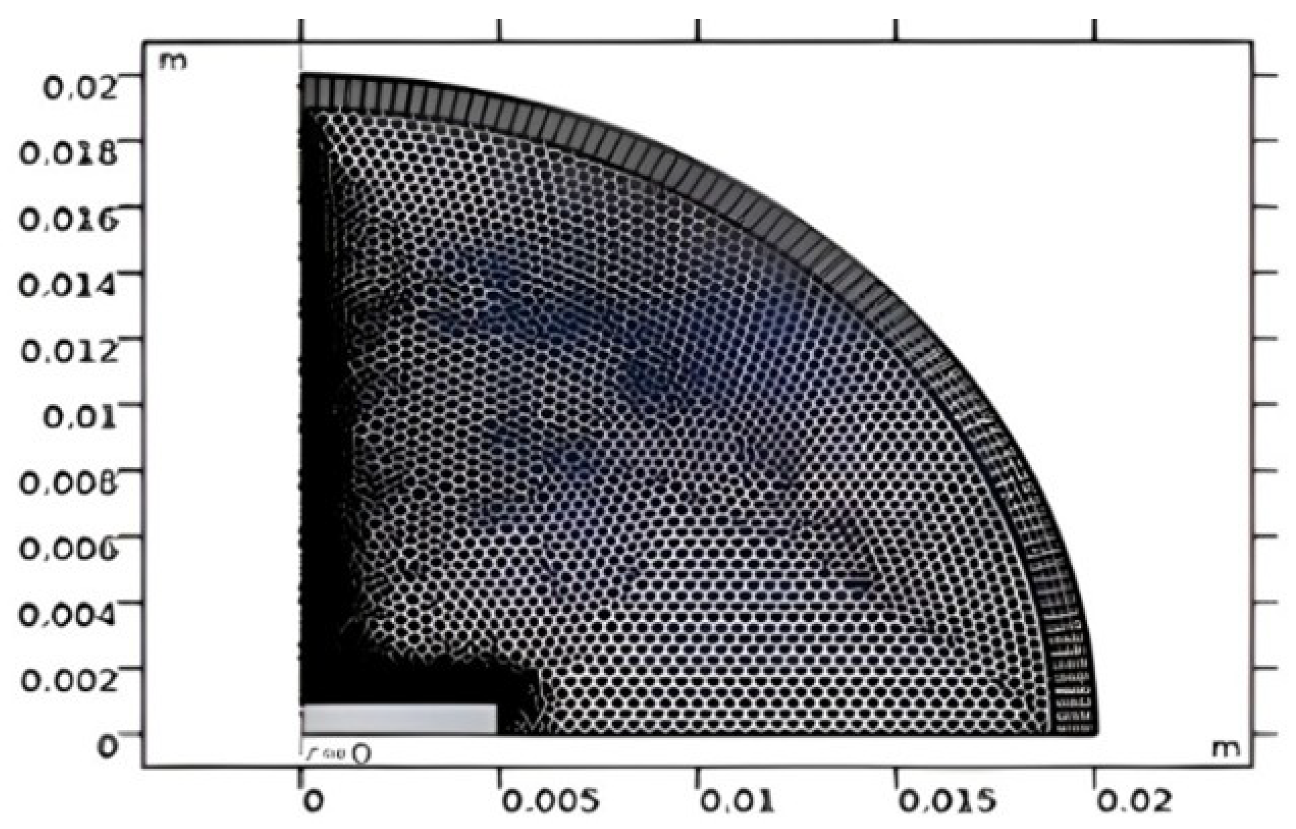 Preprints 191864 g006