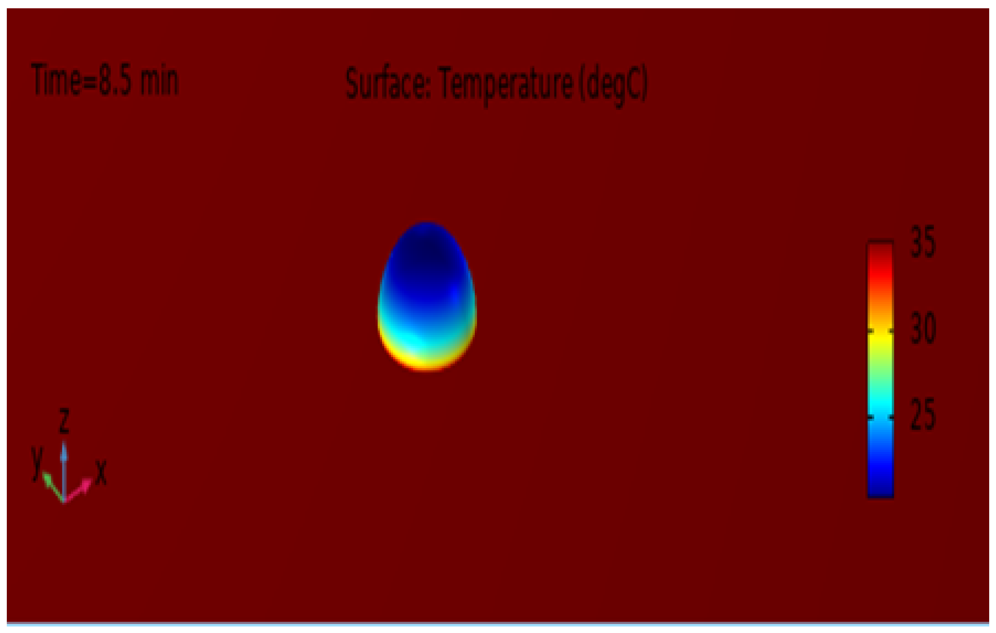 Preprints 191864 g009