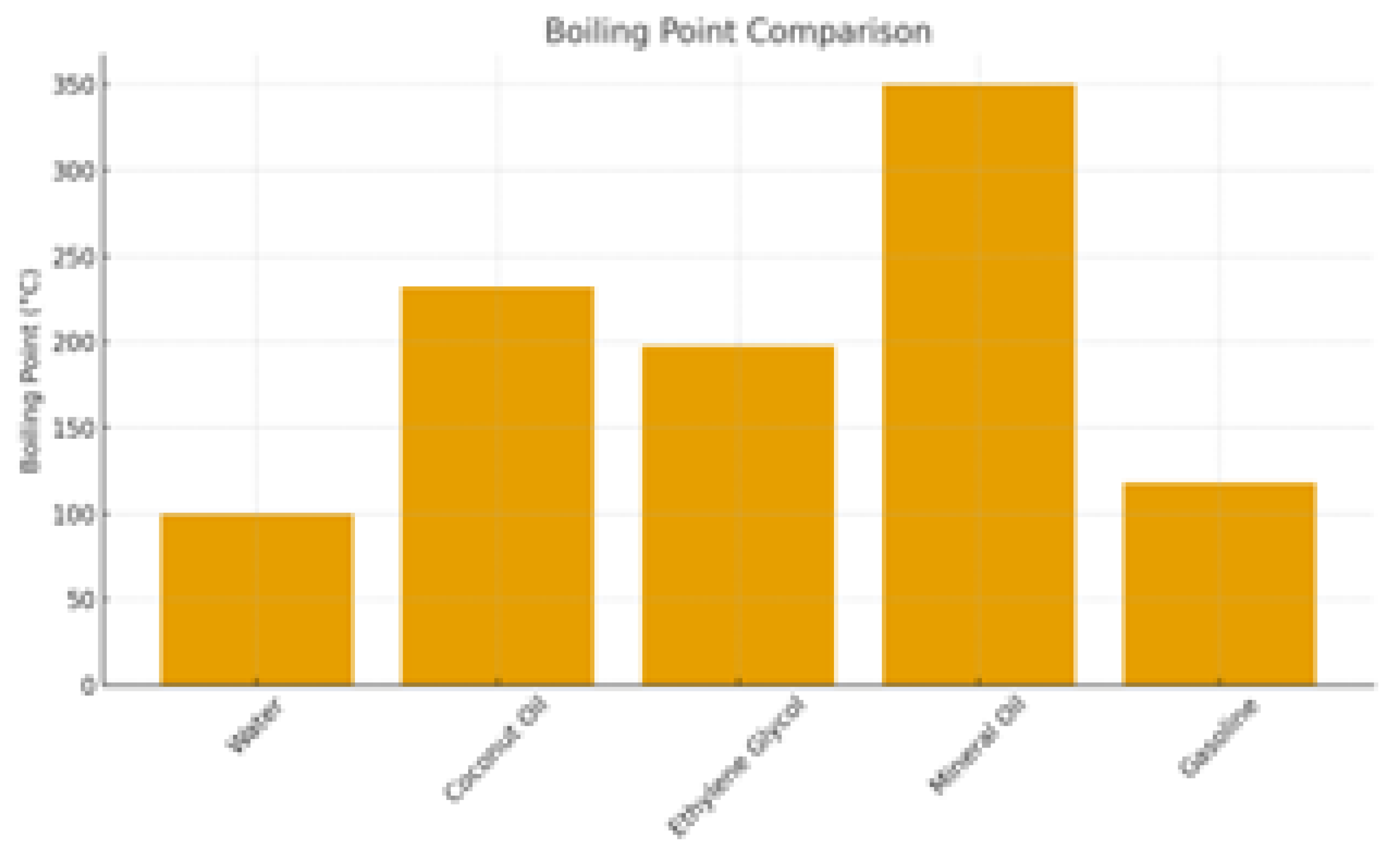 Preprints 191864 g014