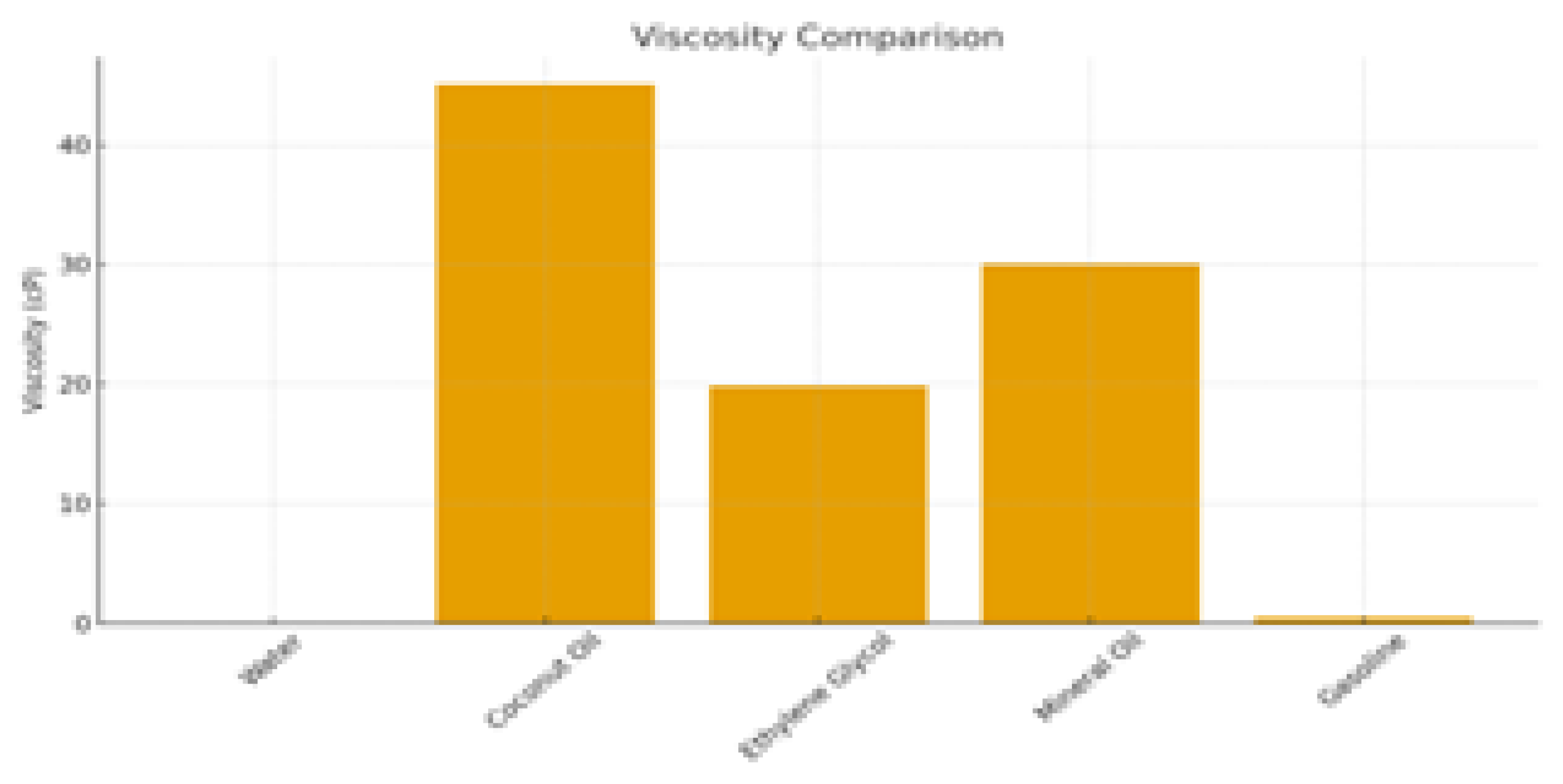 Preprints 191864 g015