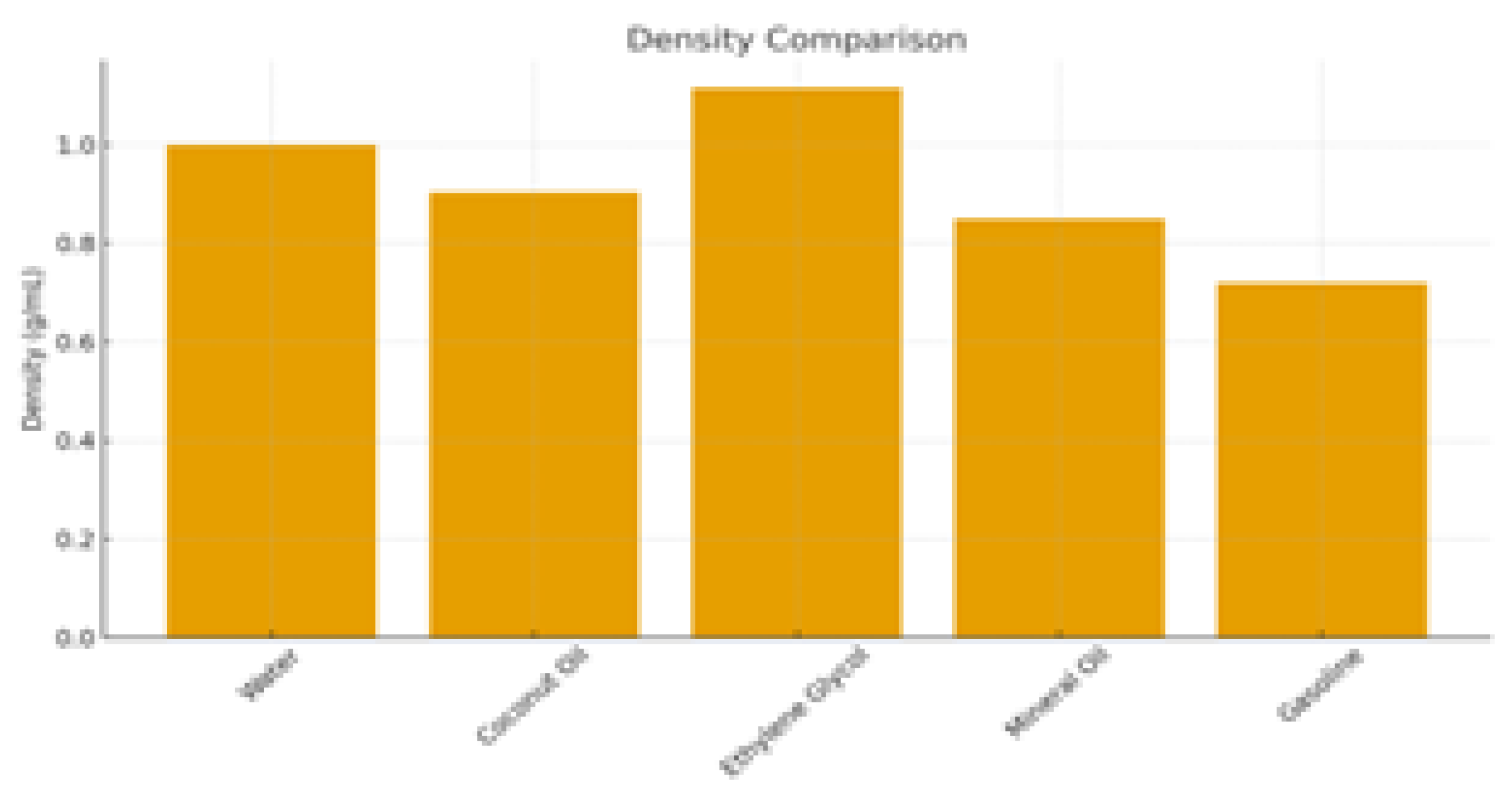 Preprints 191864 g016