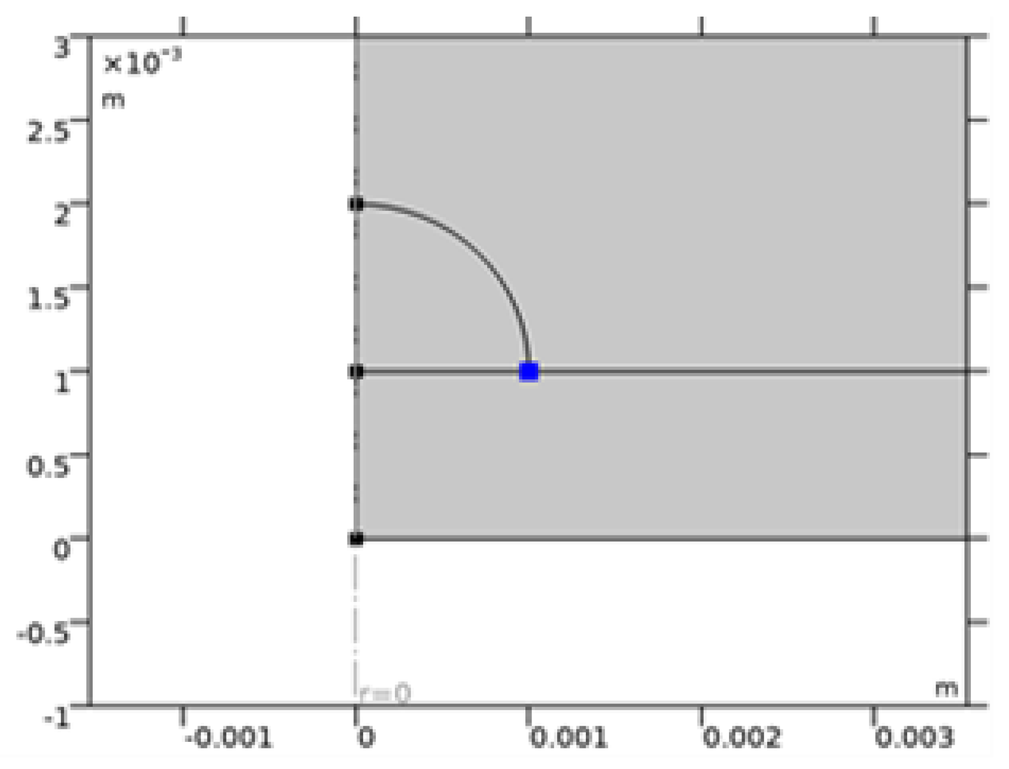 Preprints 191864 g025