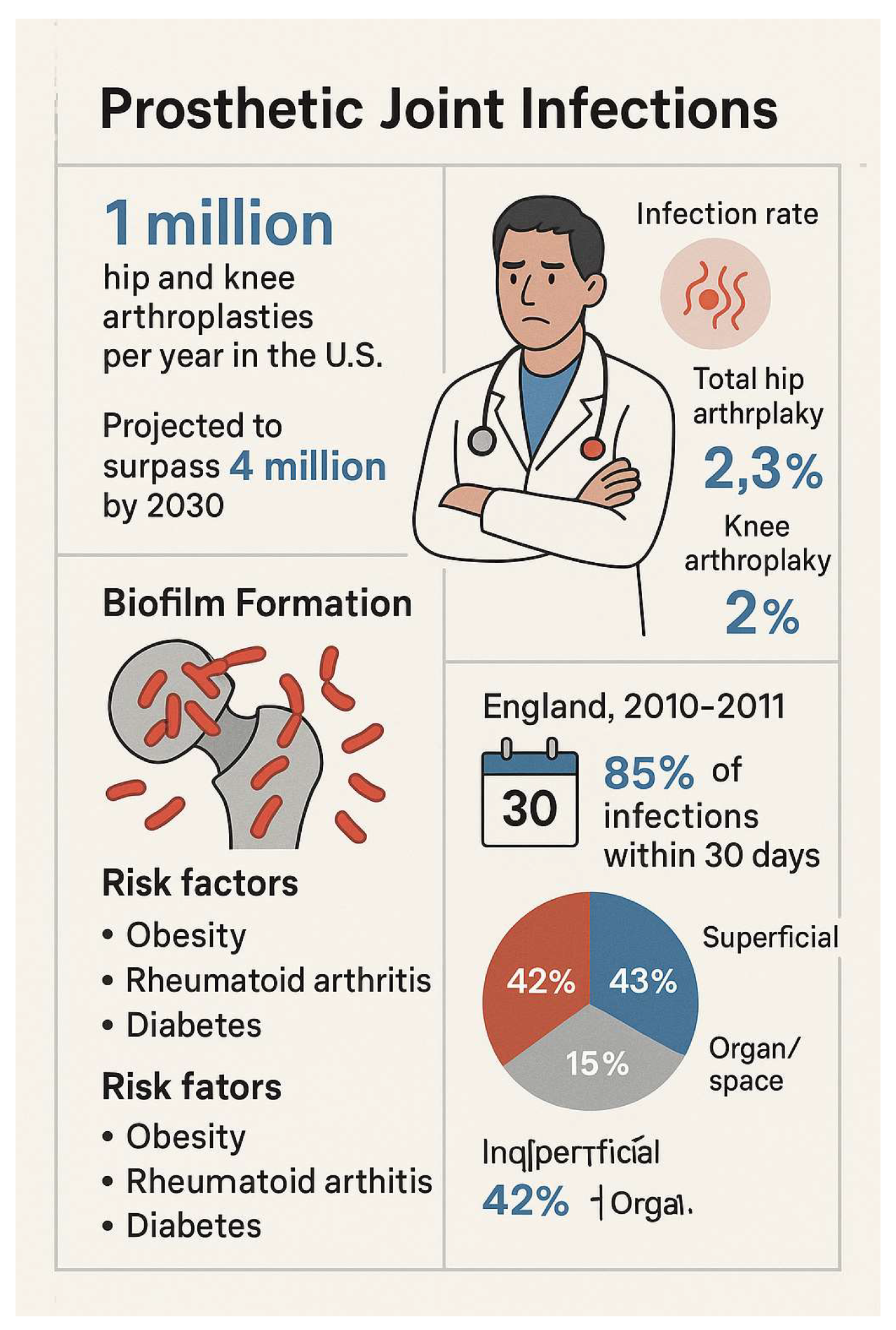 Preprints 157178 g001
