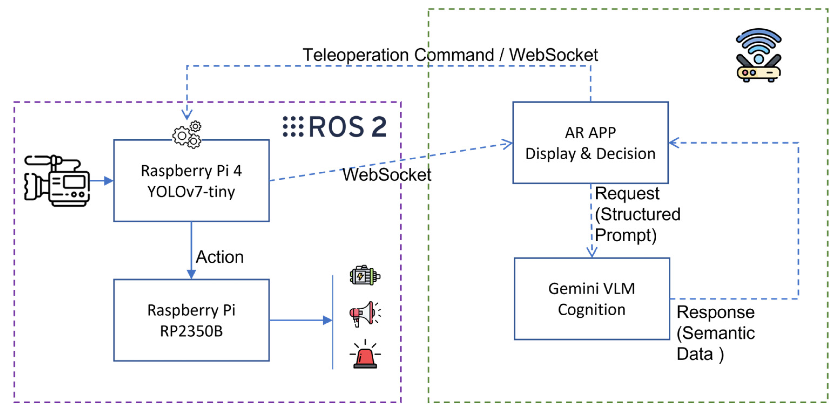 Preprints 191079 g004