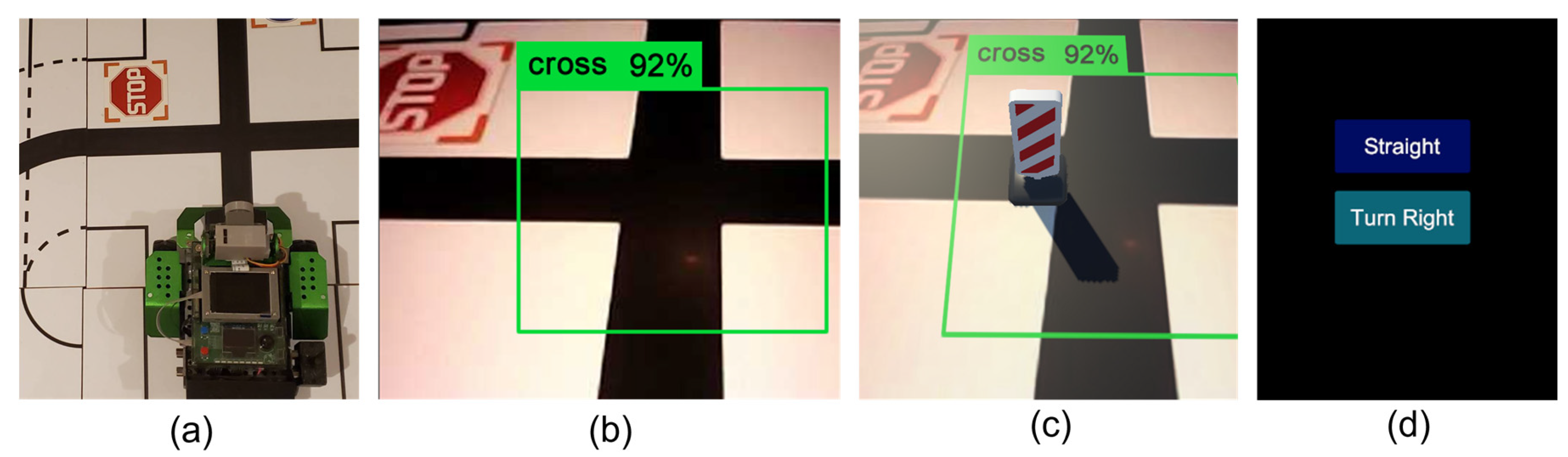 Preprints 191079 g006