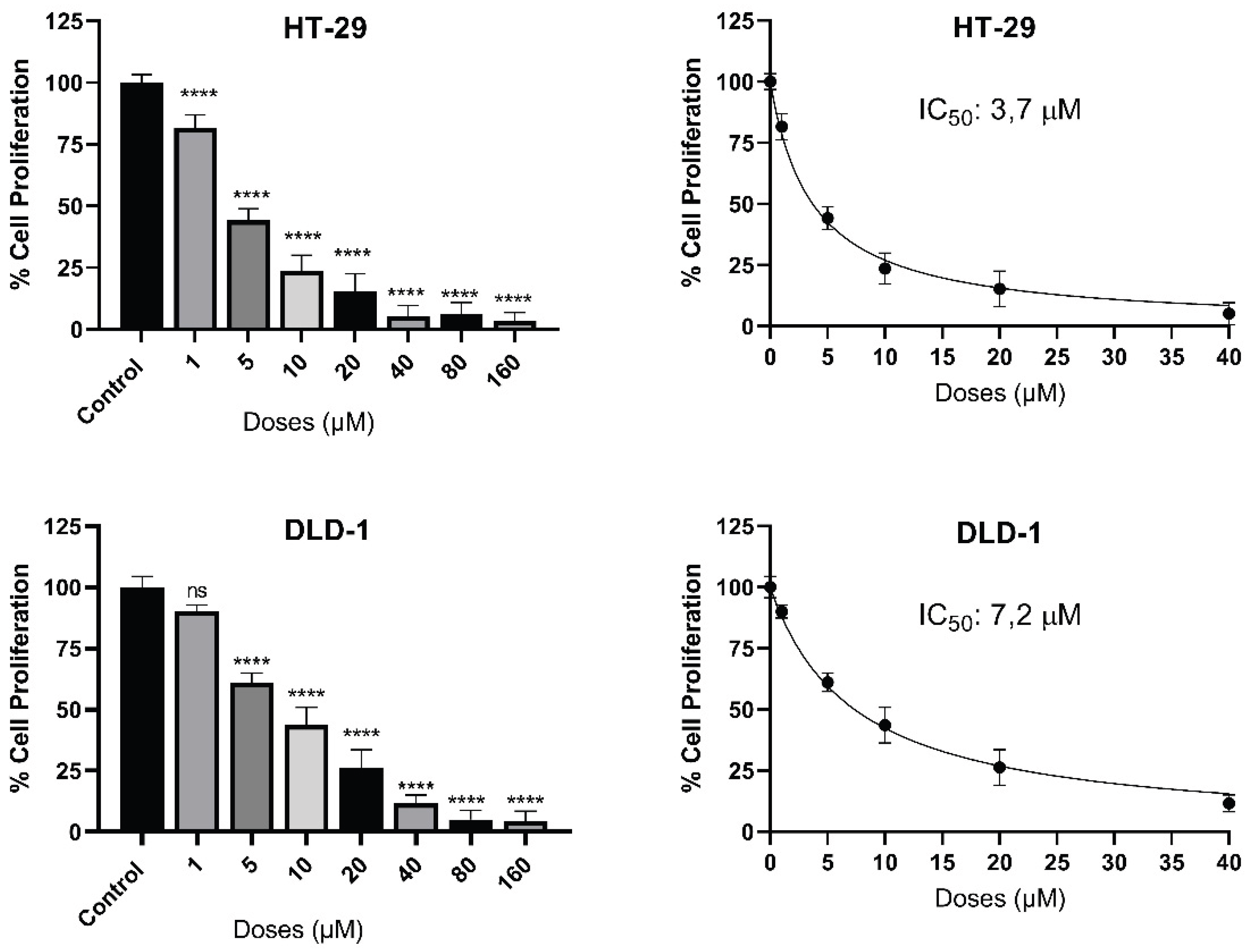Preprints 197863 g001