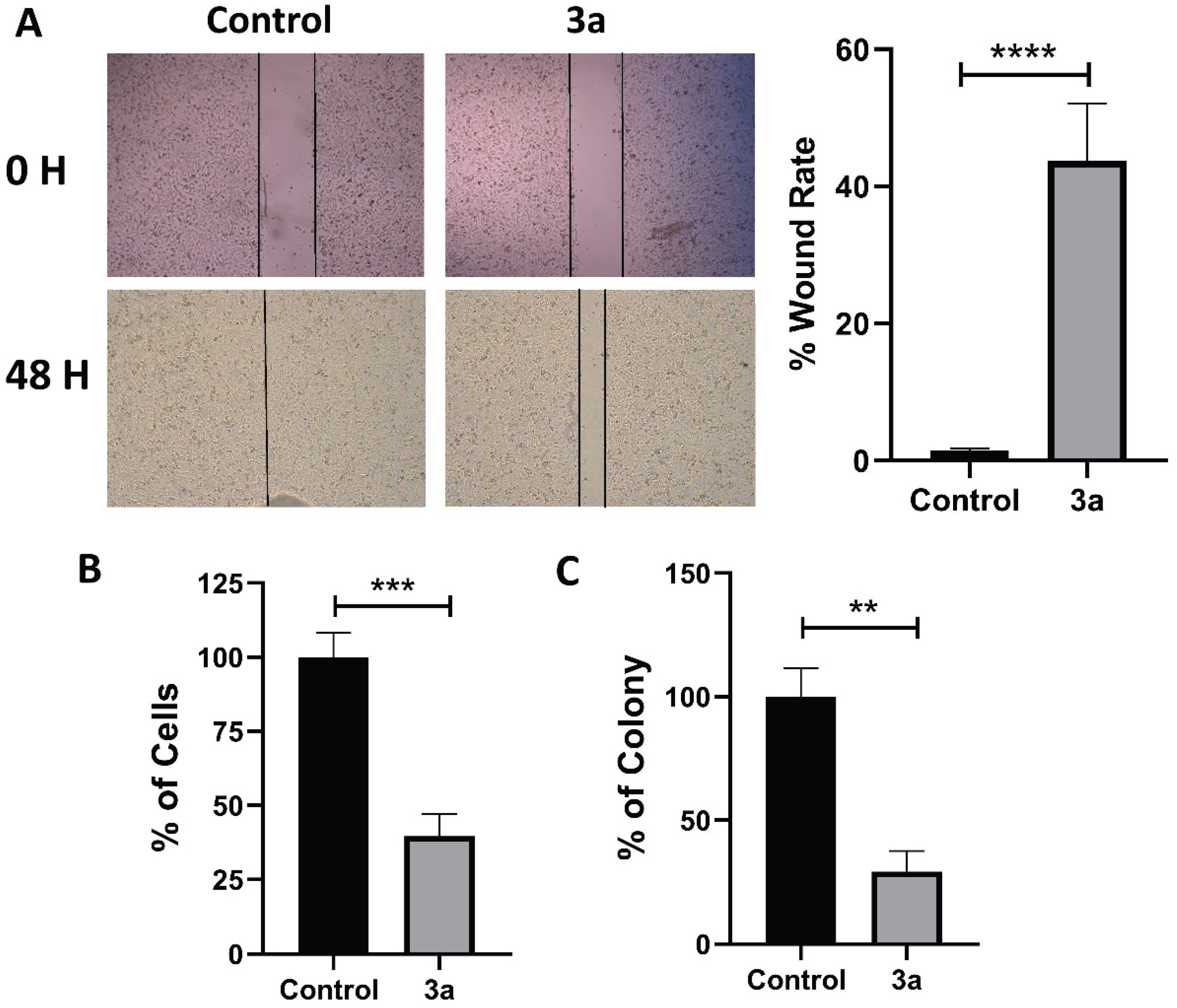 Preprints 197863 g005