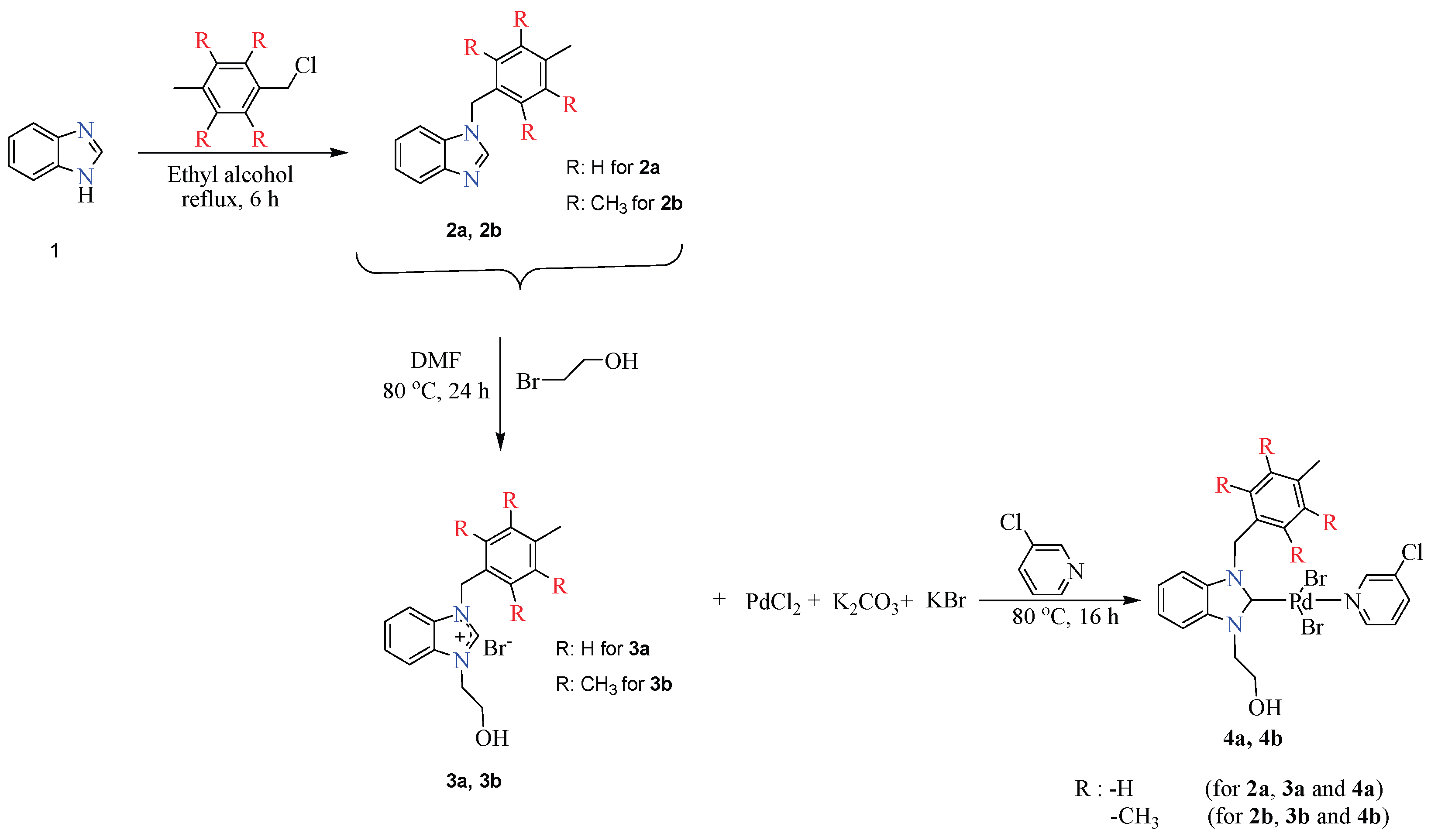 Preprints 197863 sch001