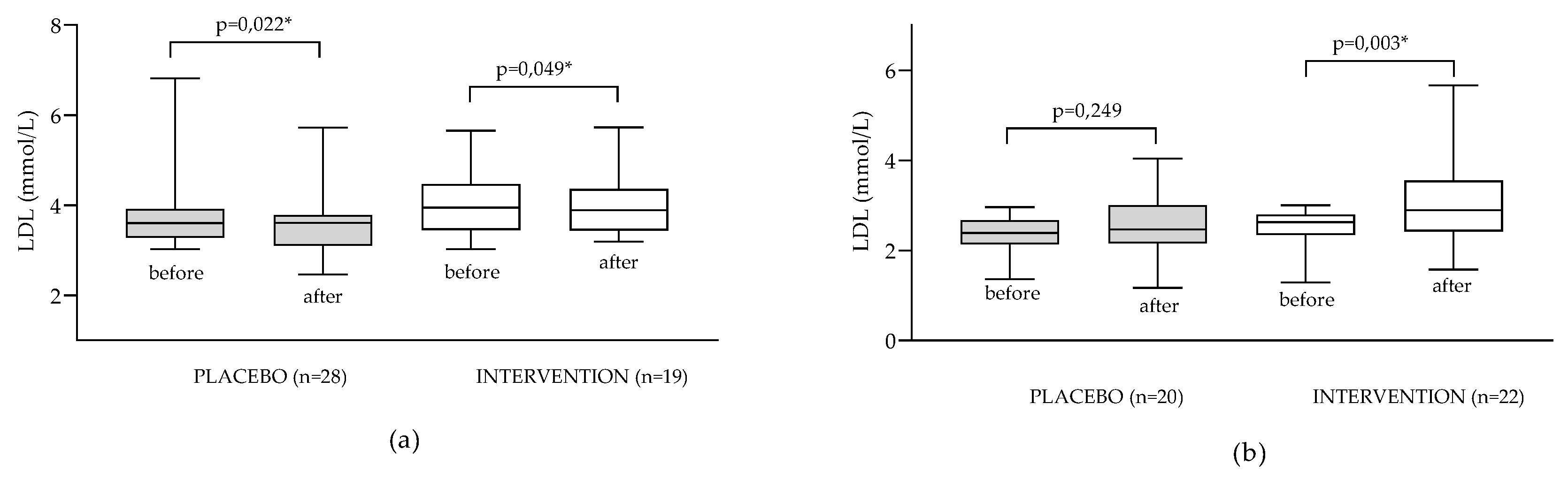 Preprints 81342 g003