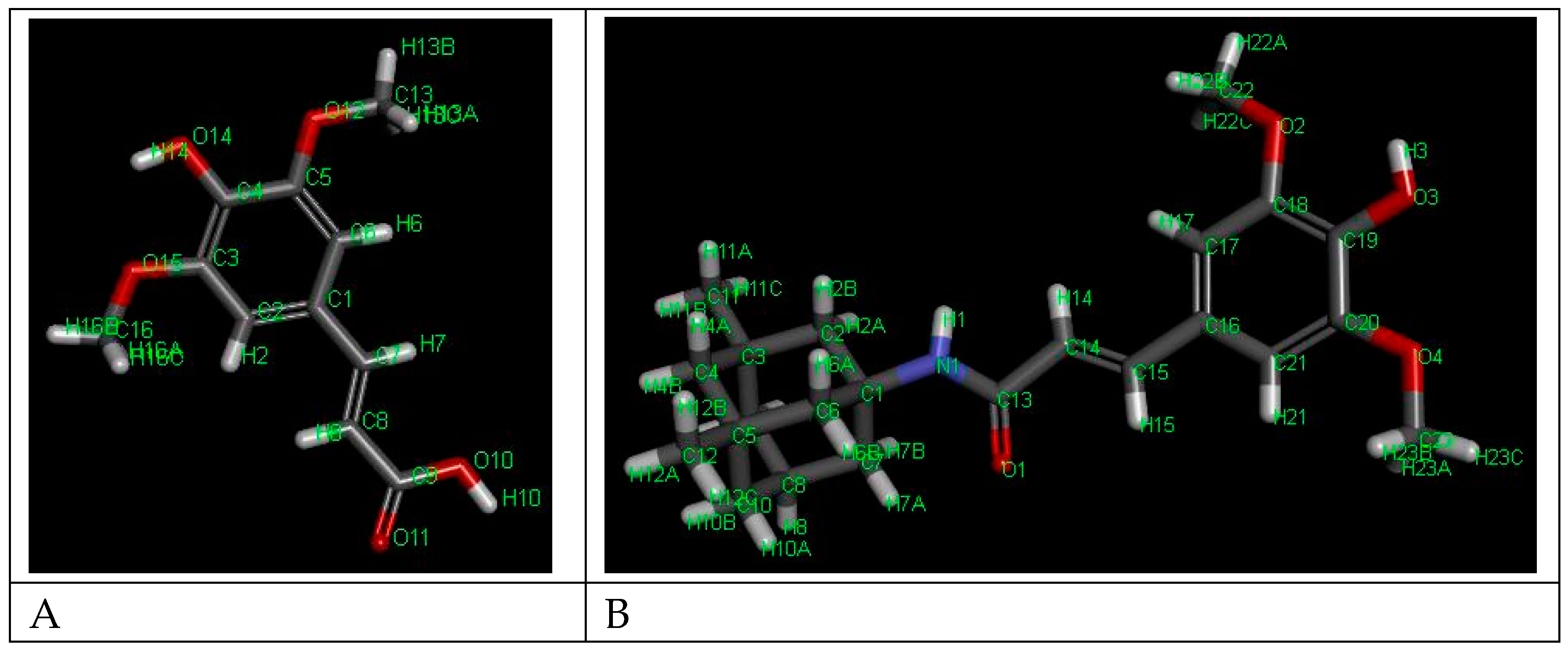 Preprints 153693 g002