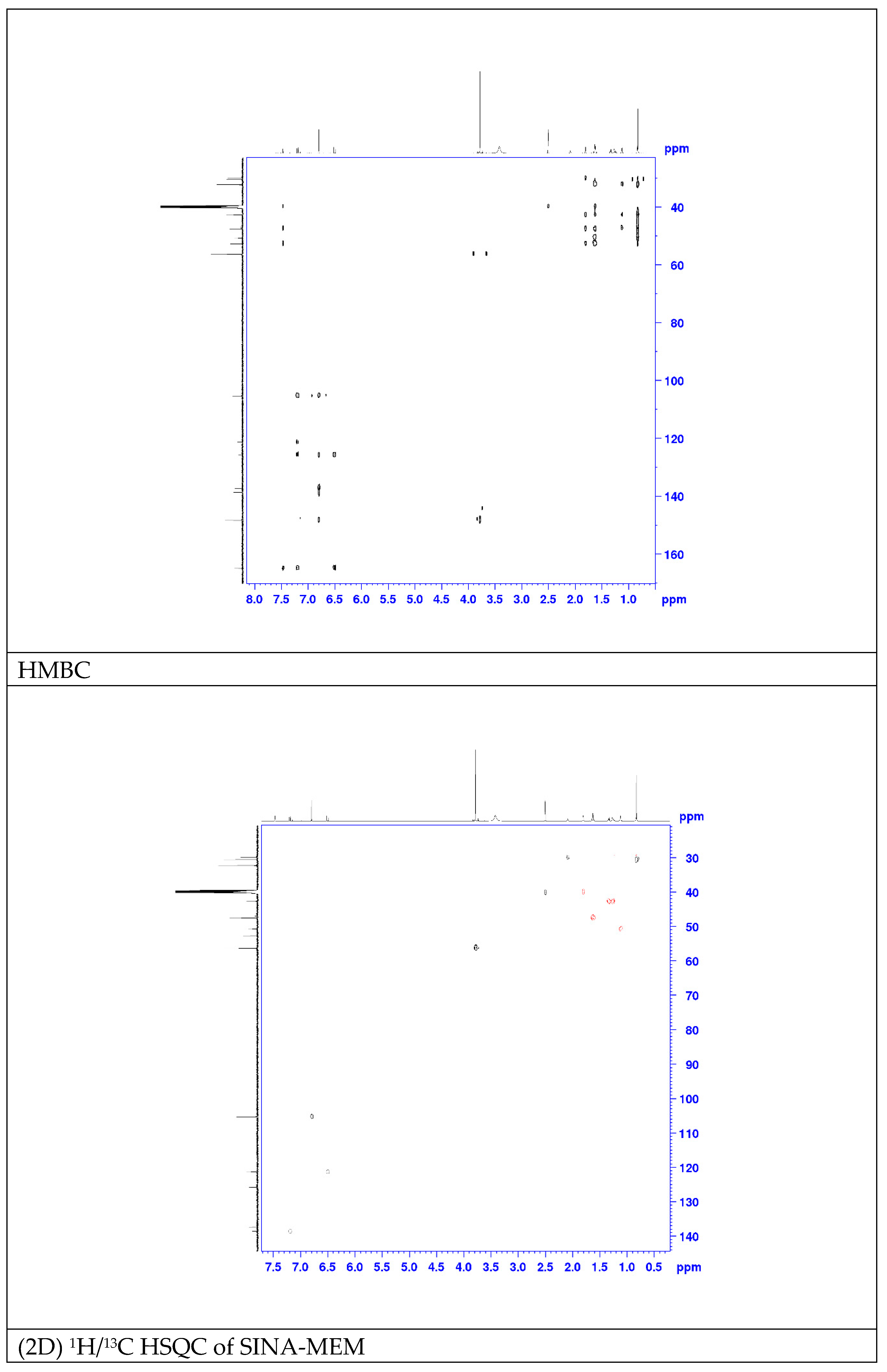 Preprints 153693 g004c