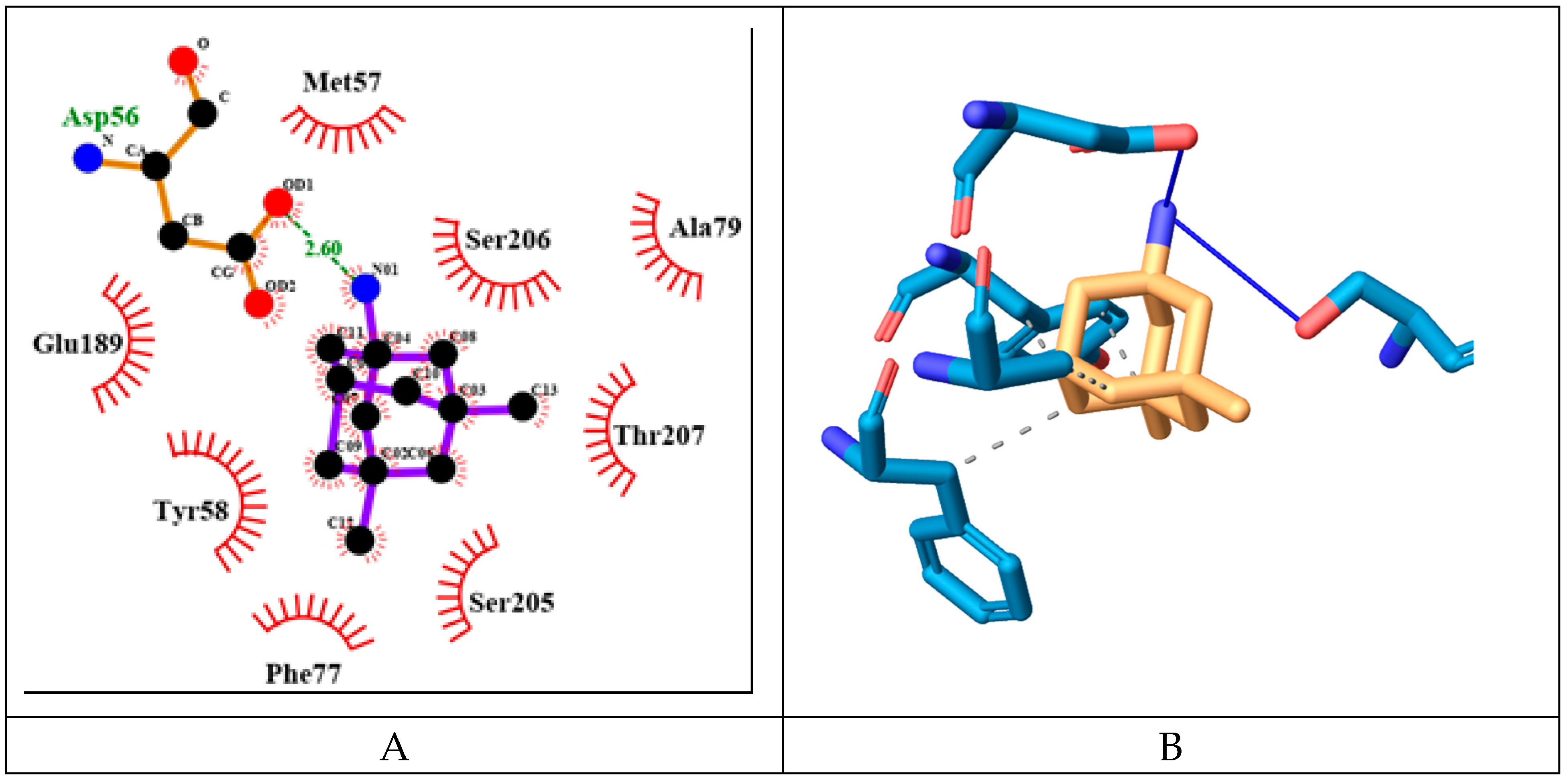 Preprints 153693 g011