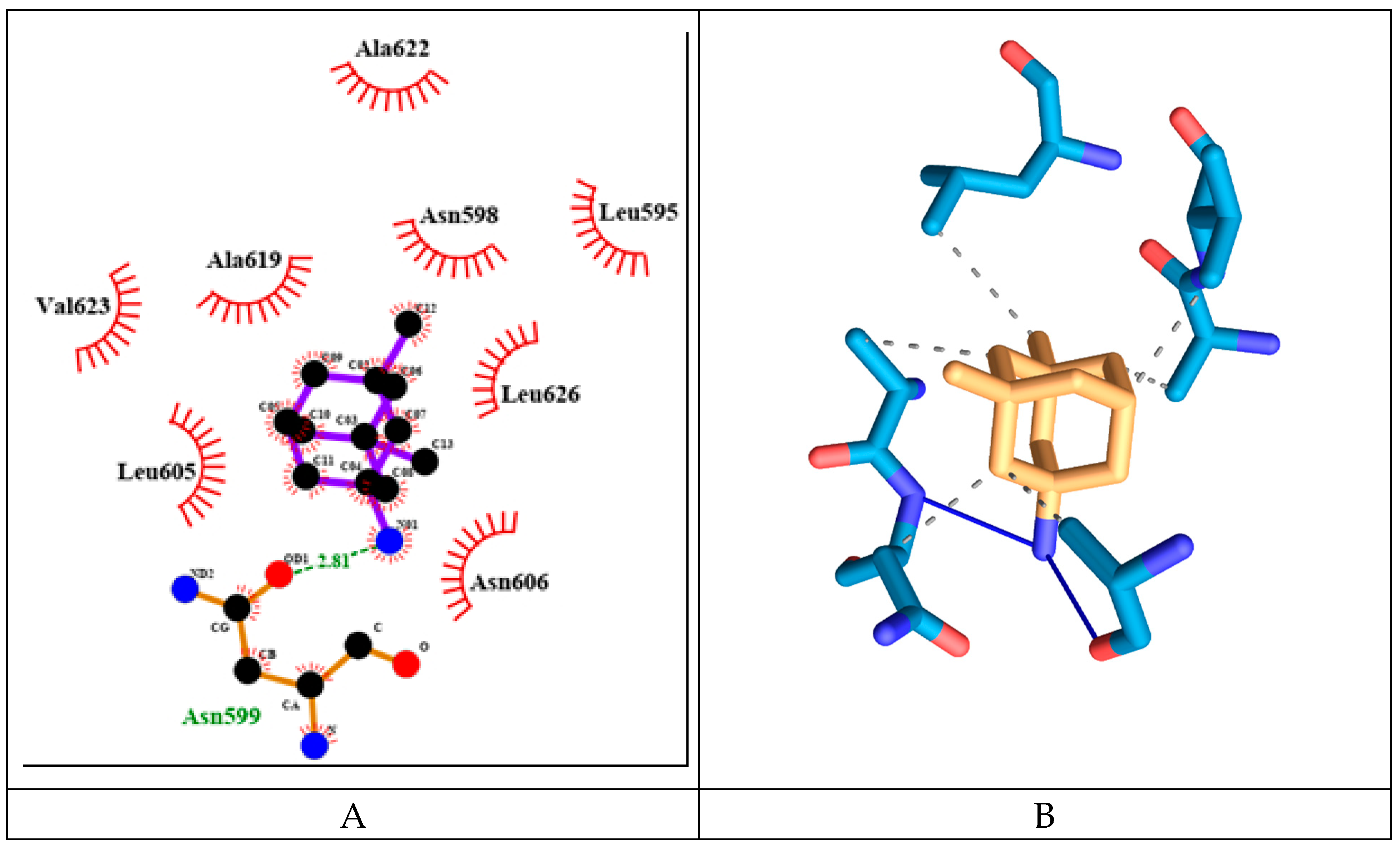 Preprints 153693 g015