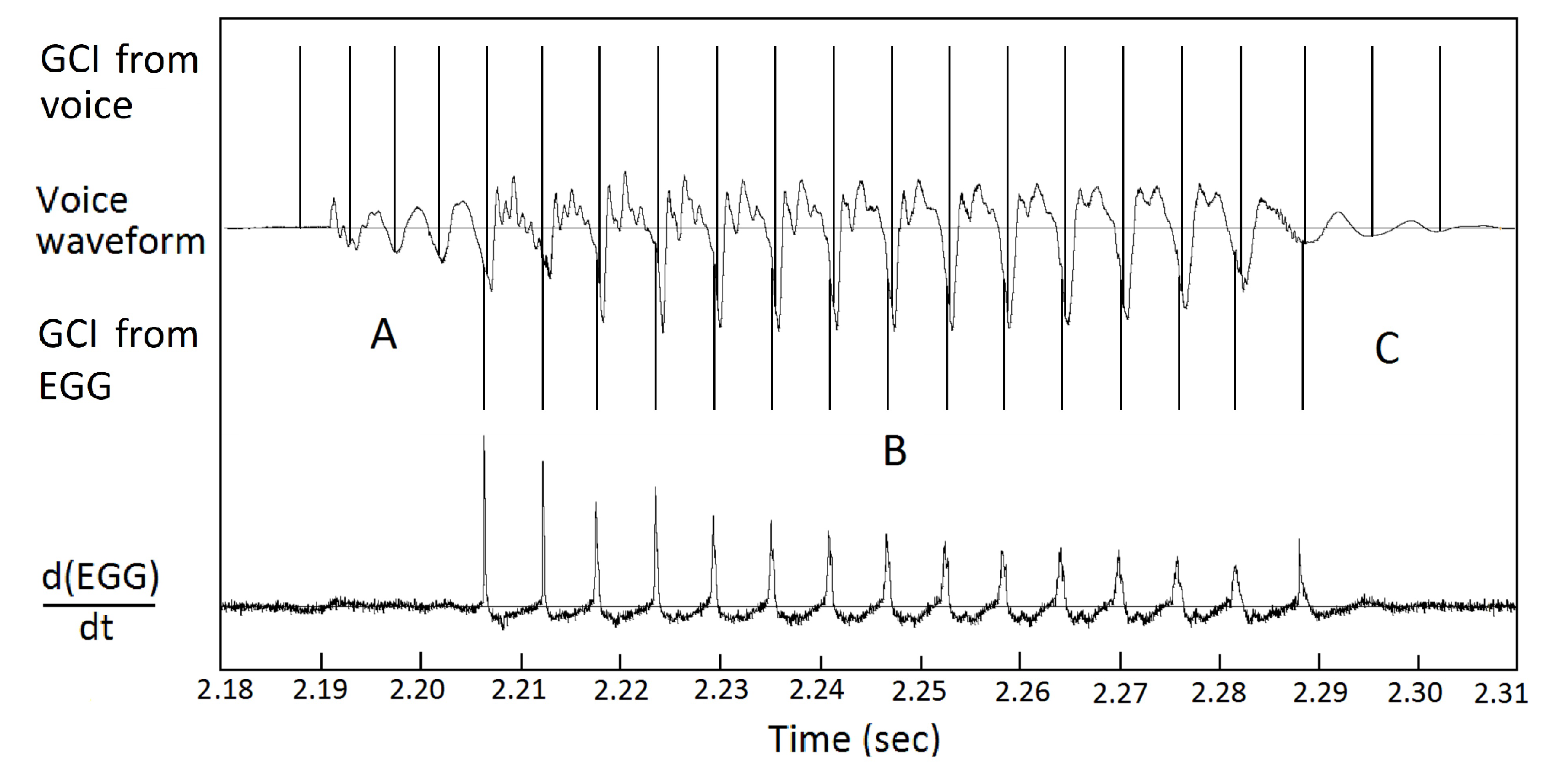 Preprints 190470 g017