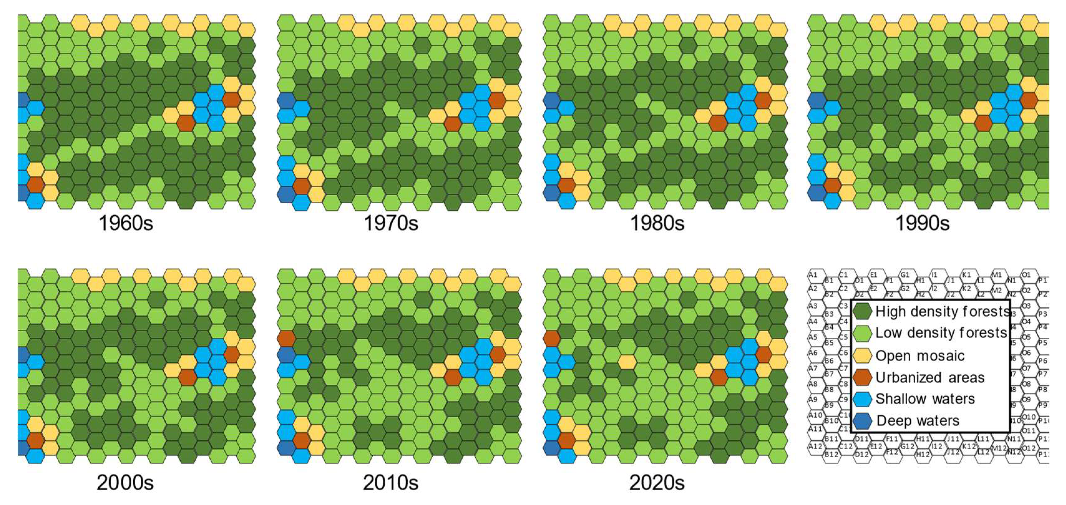 Preprints 74500 g003