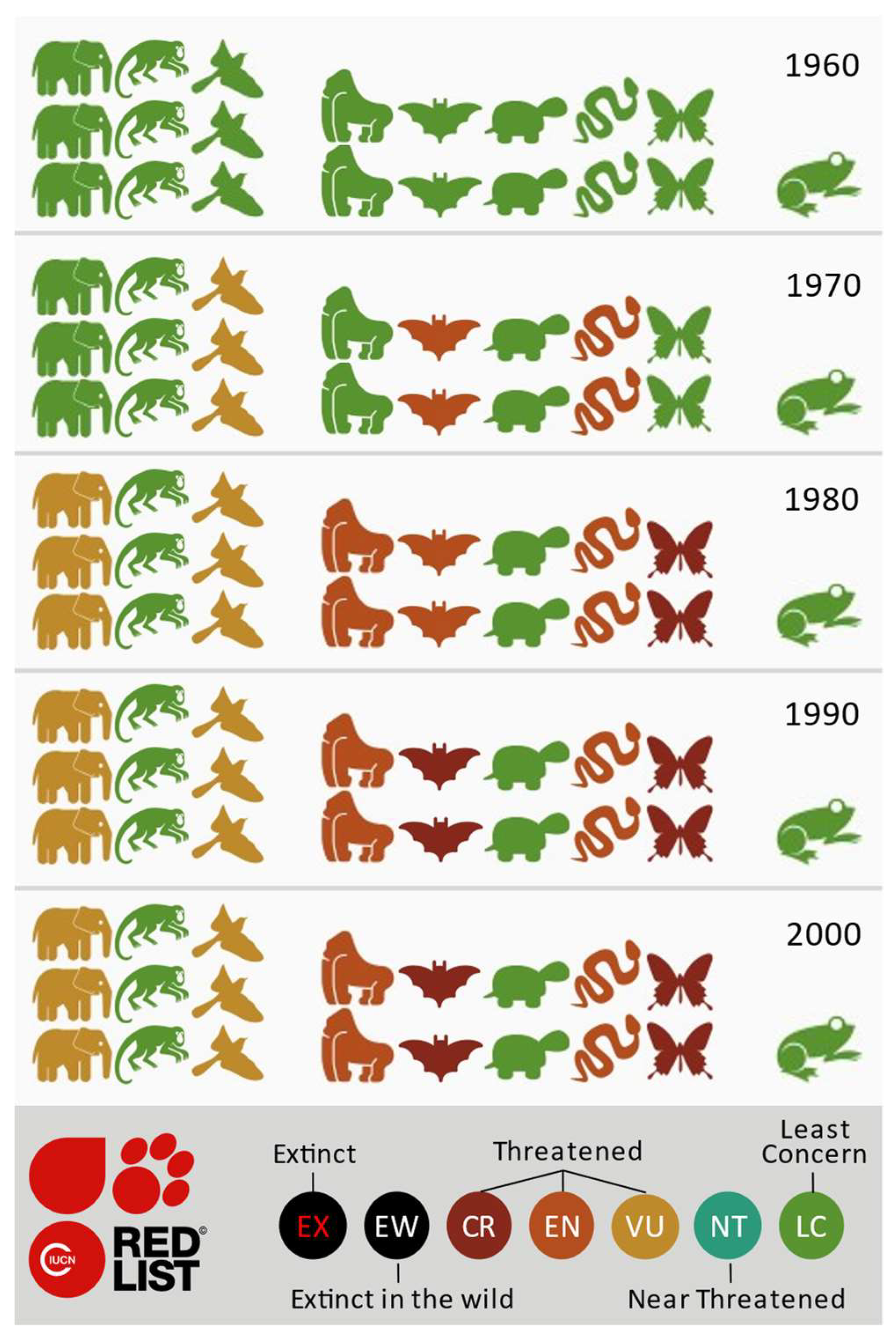 Preprints 74500 g006