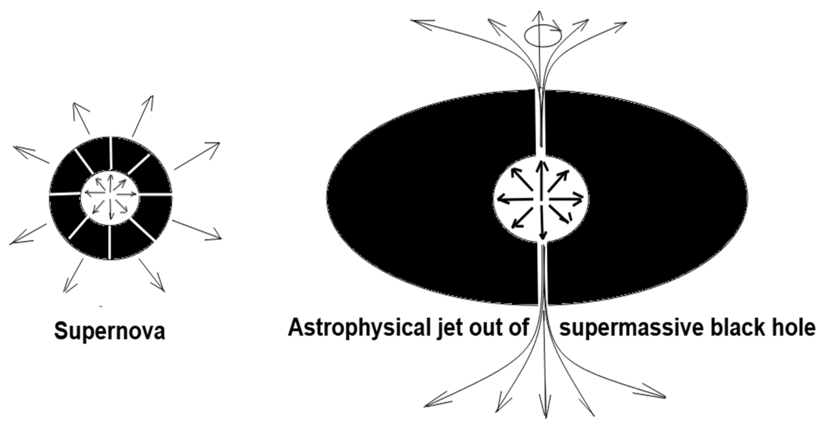 Preprints 187738 g002