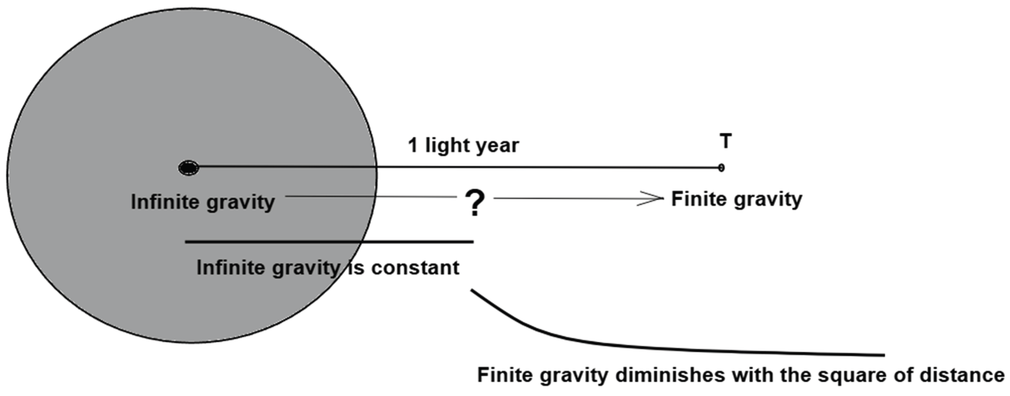 Preprints 187738 g003