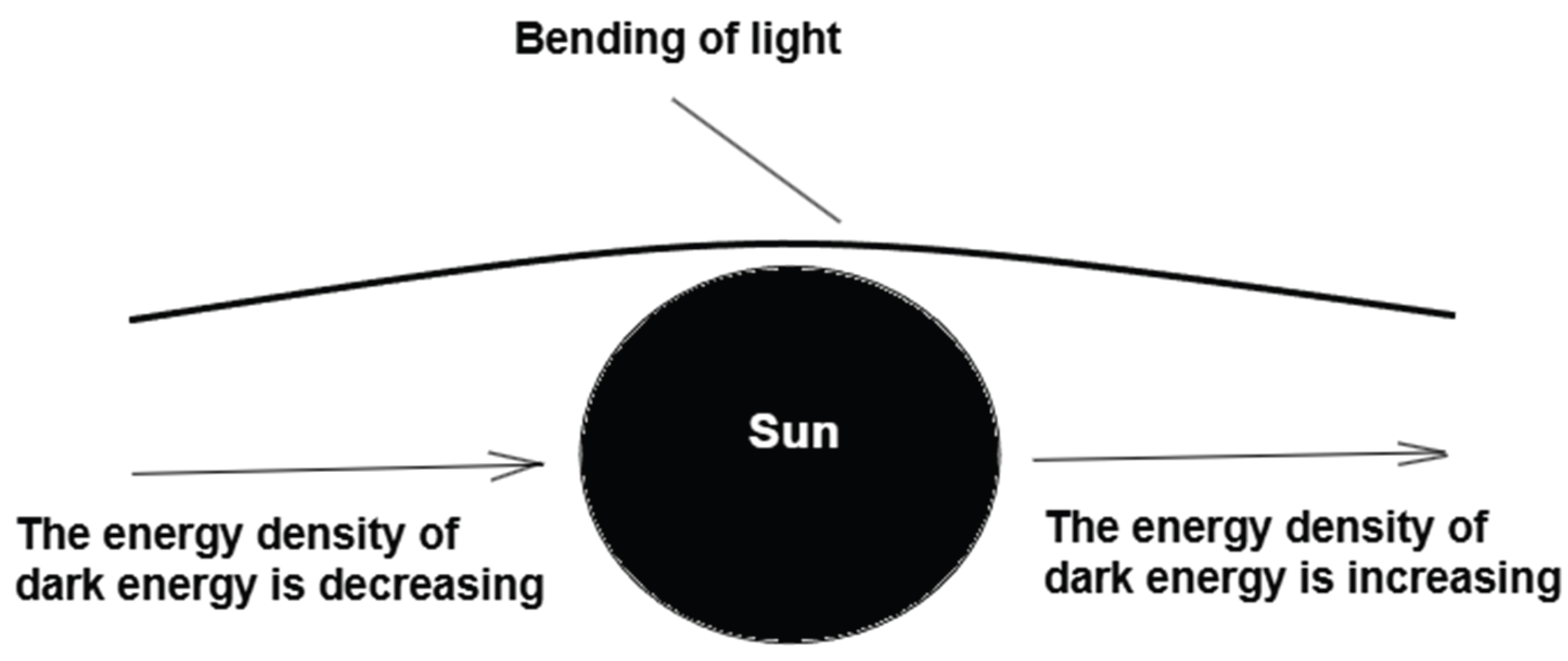 Preprints 187738 g004