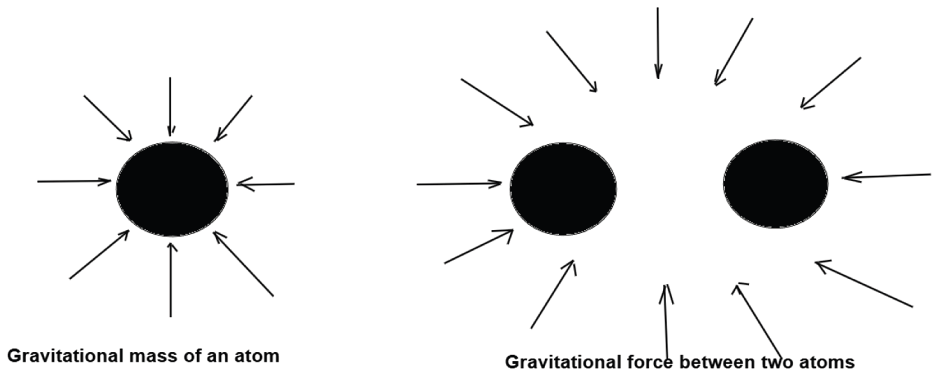 Preprints 187738 g005