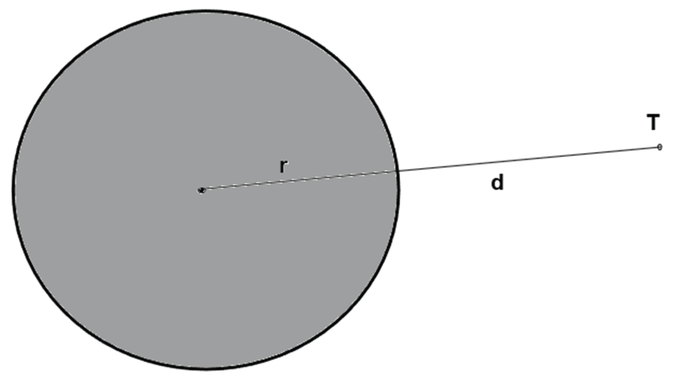Preprints 187738 g006