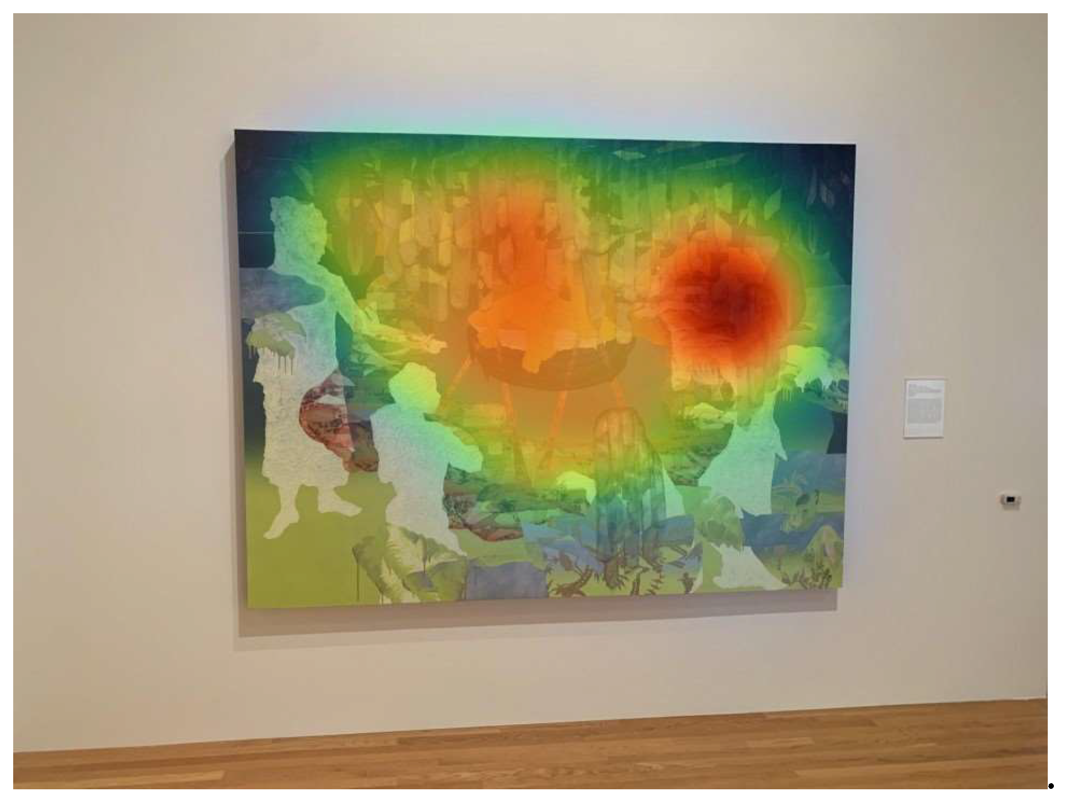 Preprints 147710 g003