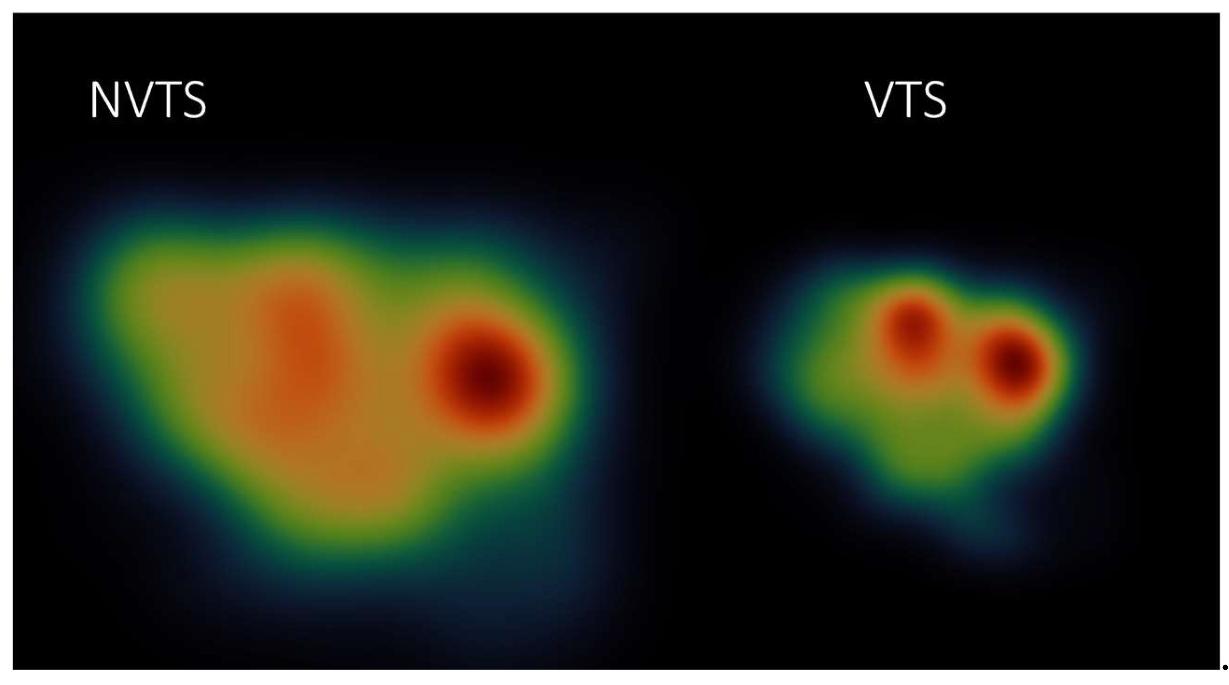 Preprints 147710 g005