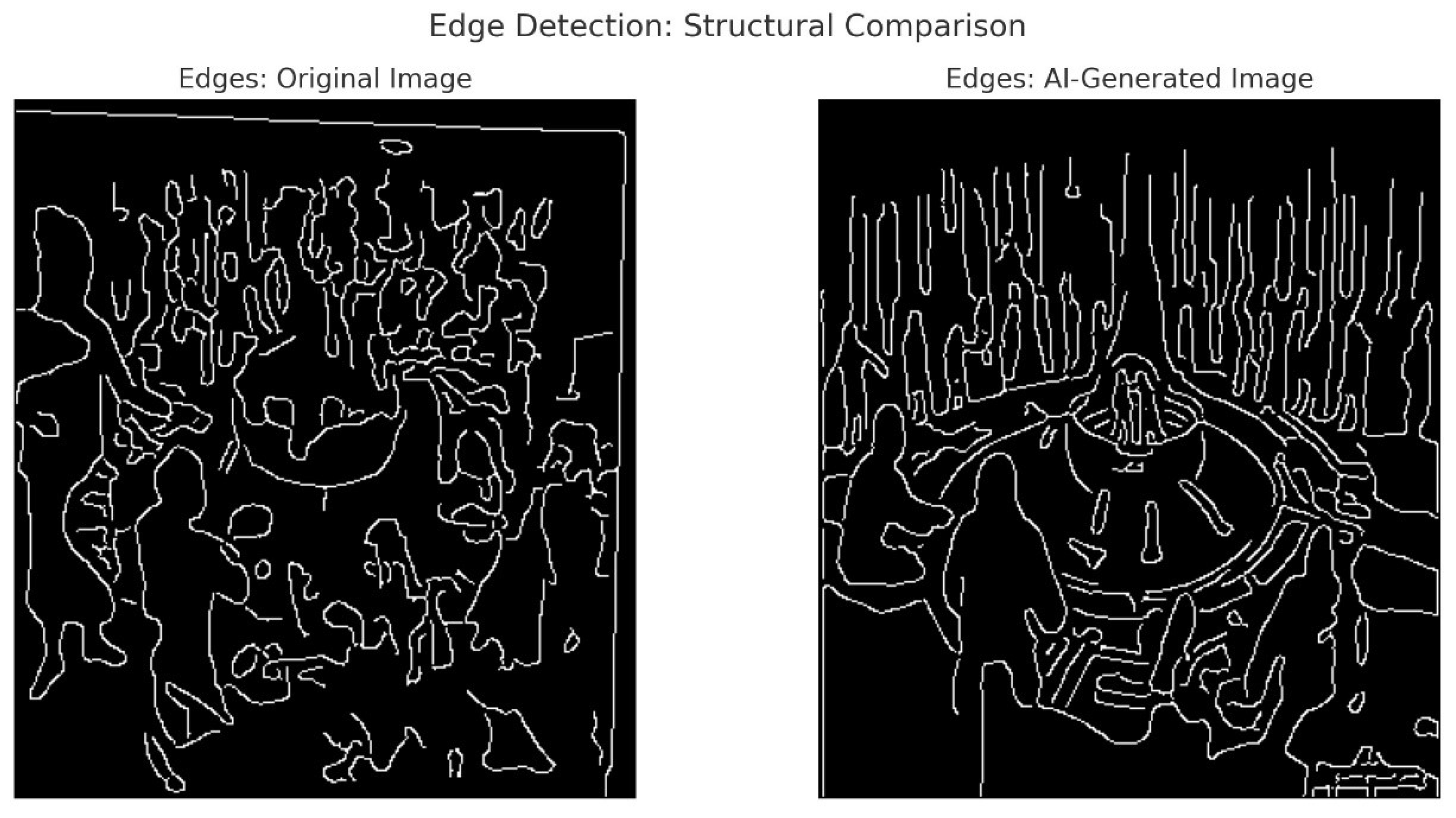 Preprints 147710 g009